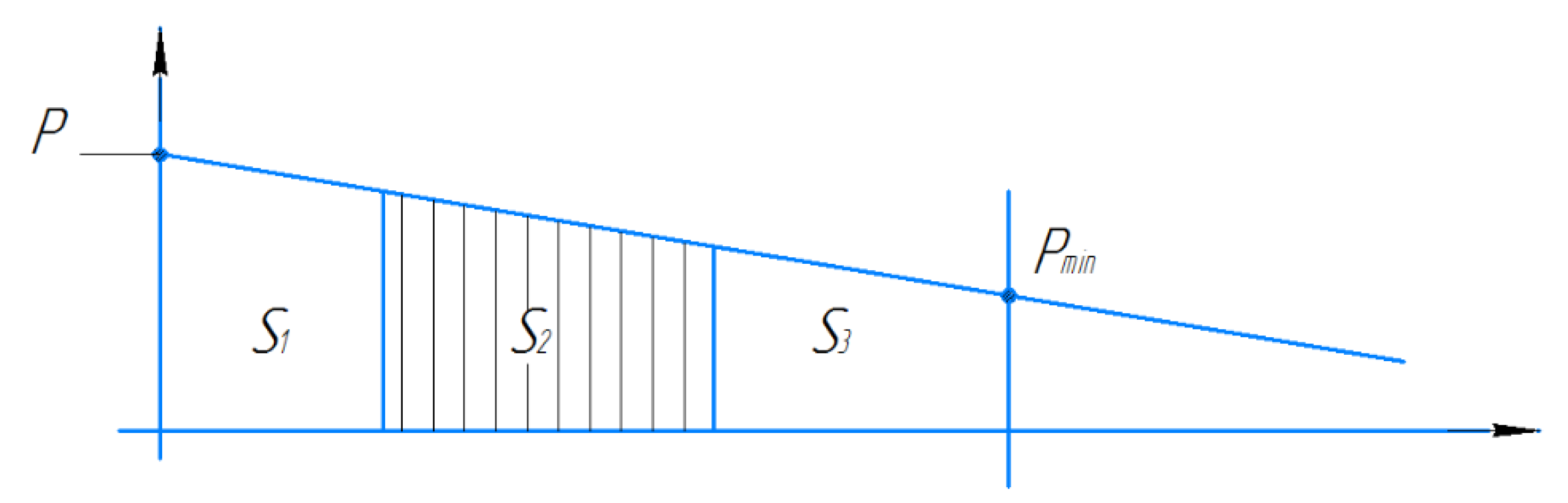 Processes 08 01577 g004