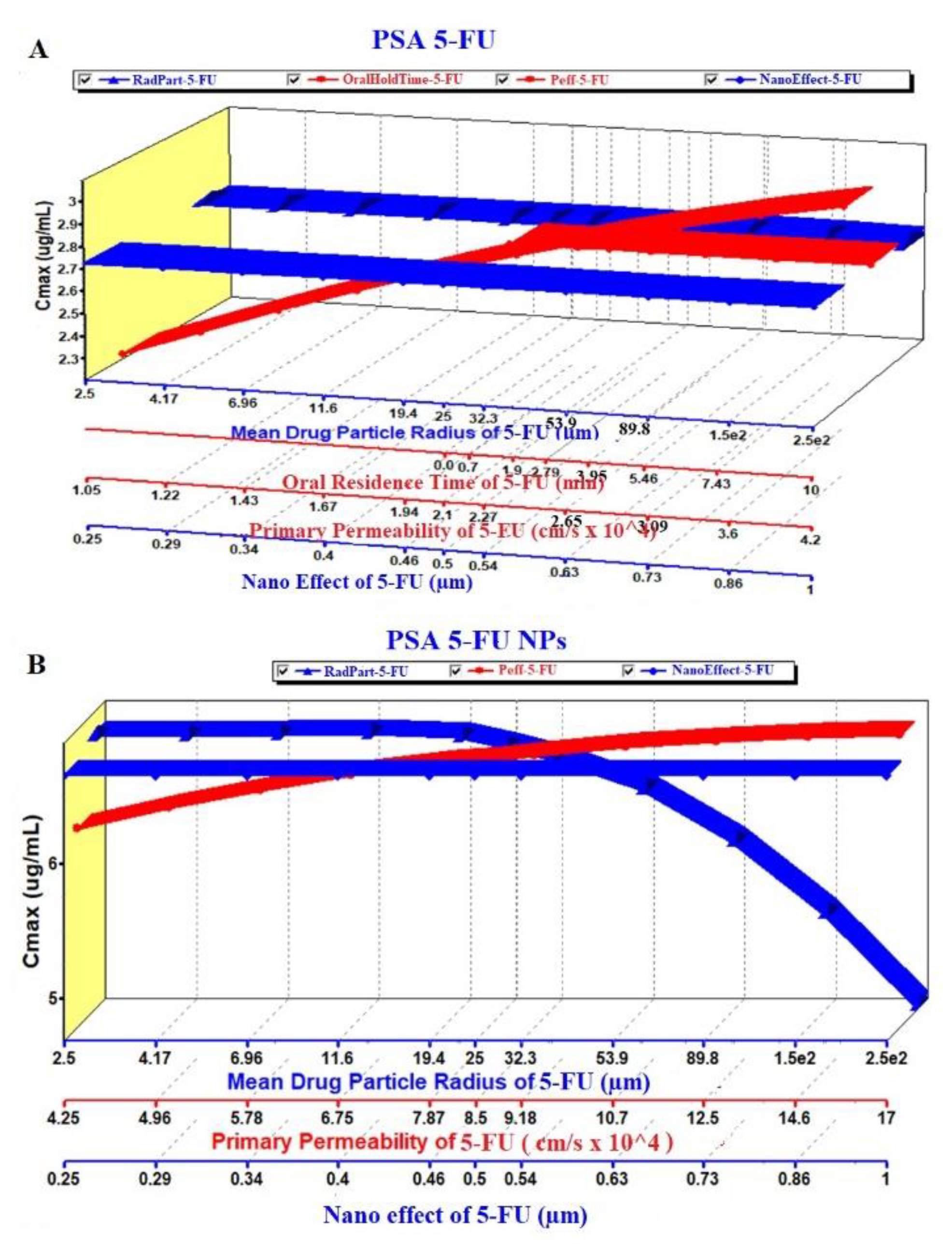 Processes 08 01579 g009