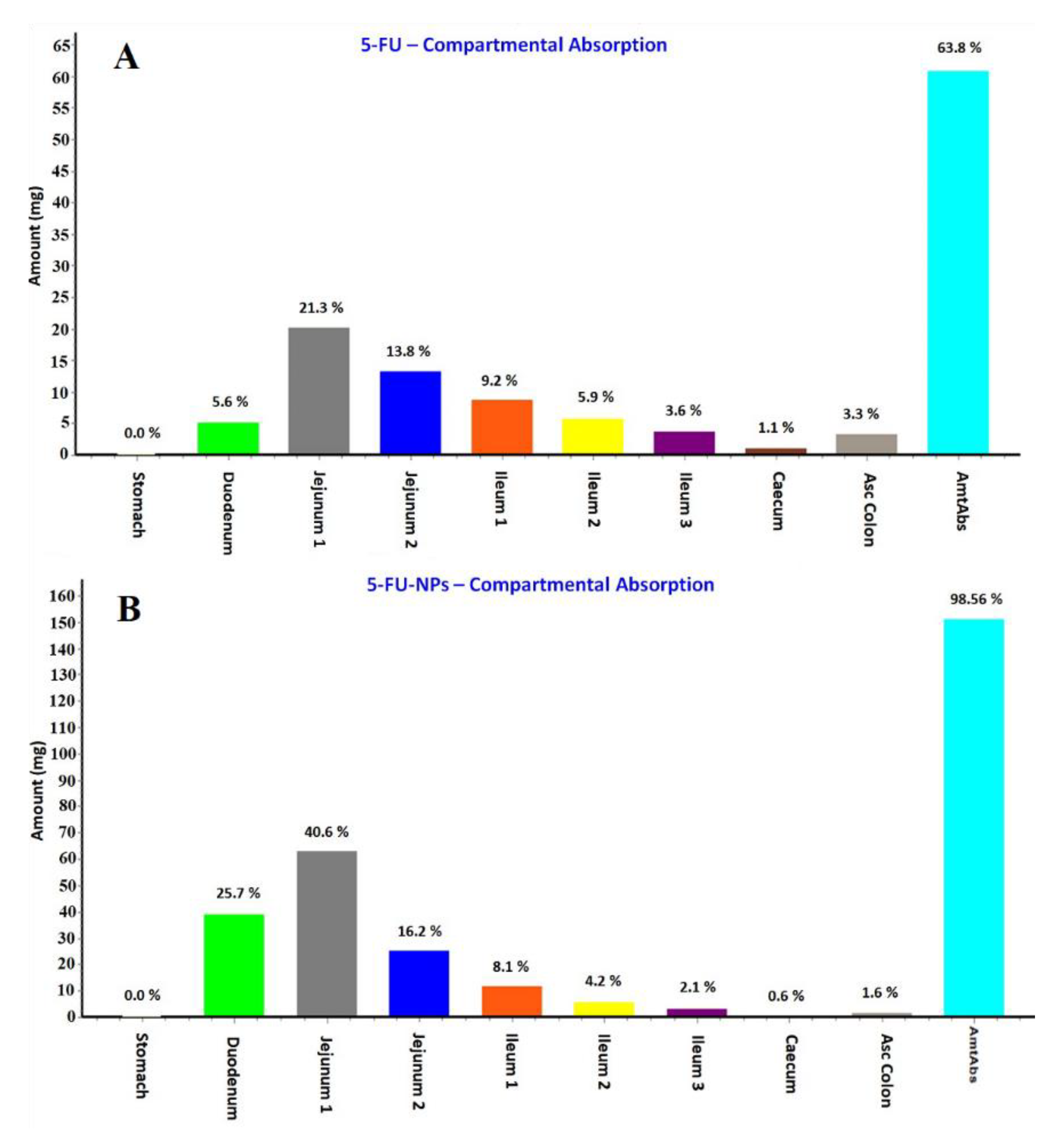 Processes 08 01579 g011