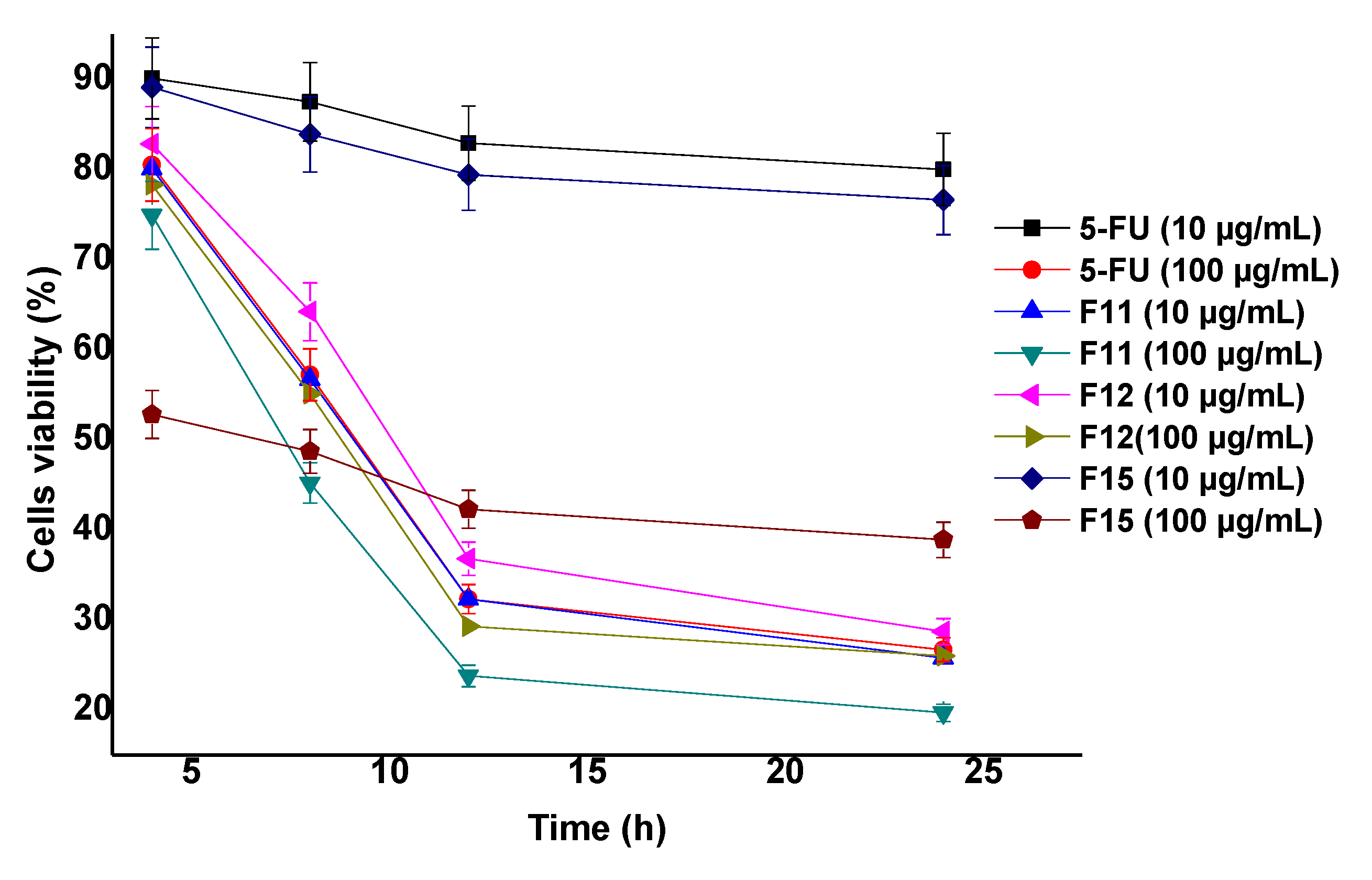 Processes 08 01579 g0a1