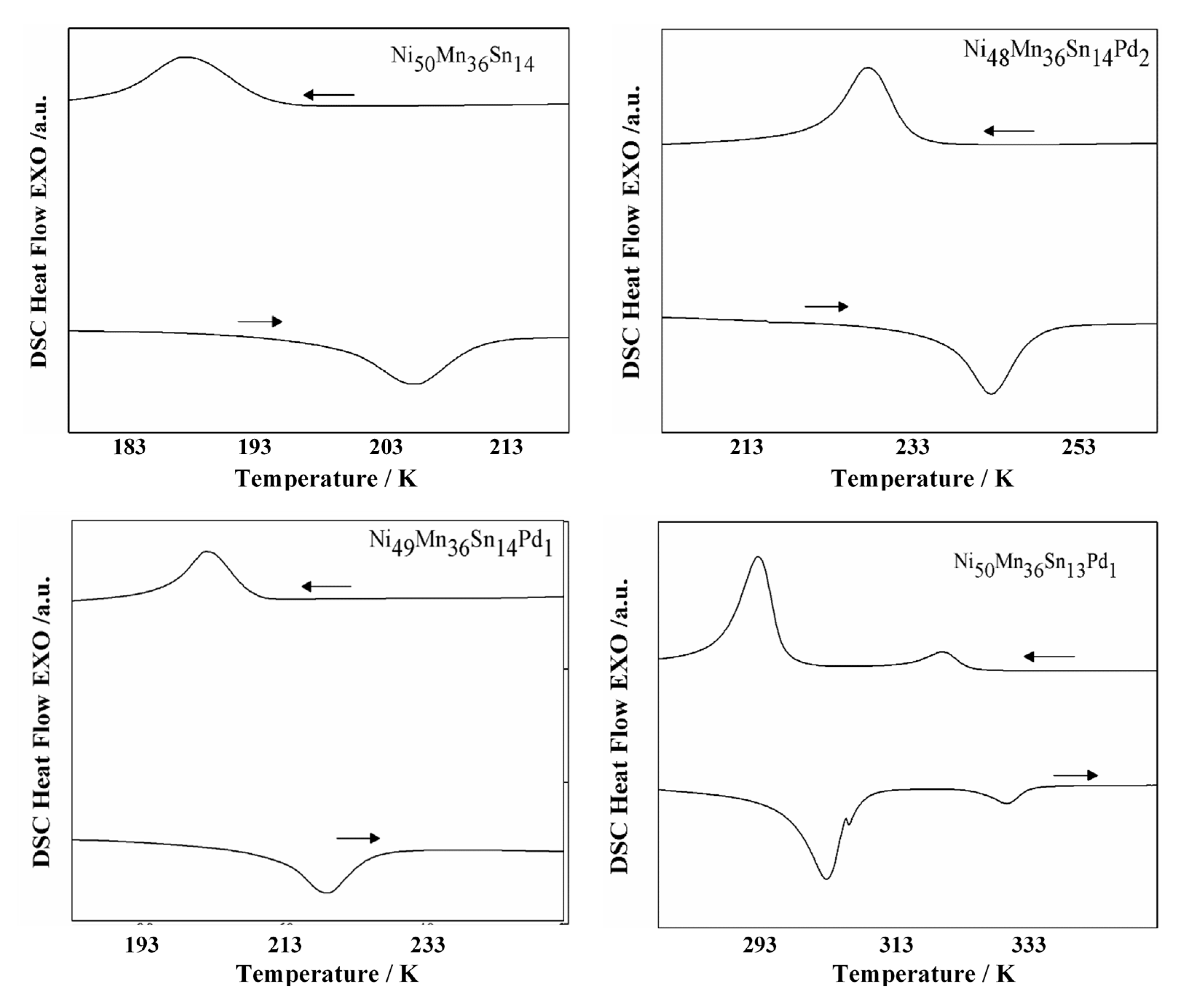 Processes 08 01582 g003 Processes 08 01582 g003