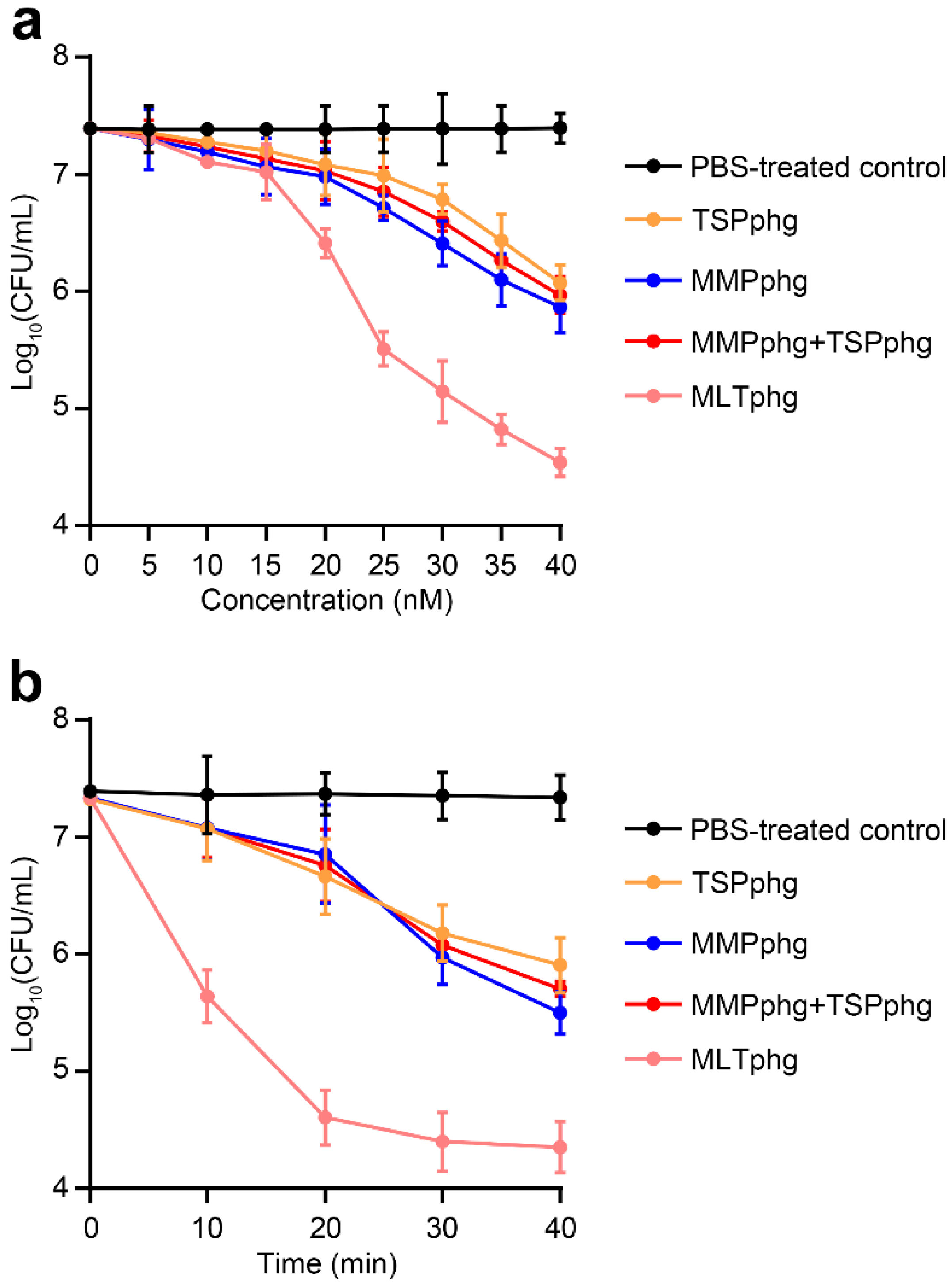 Processes 08 01587 g004 Processes 08 01587 g004