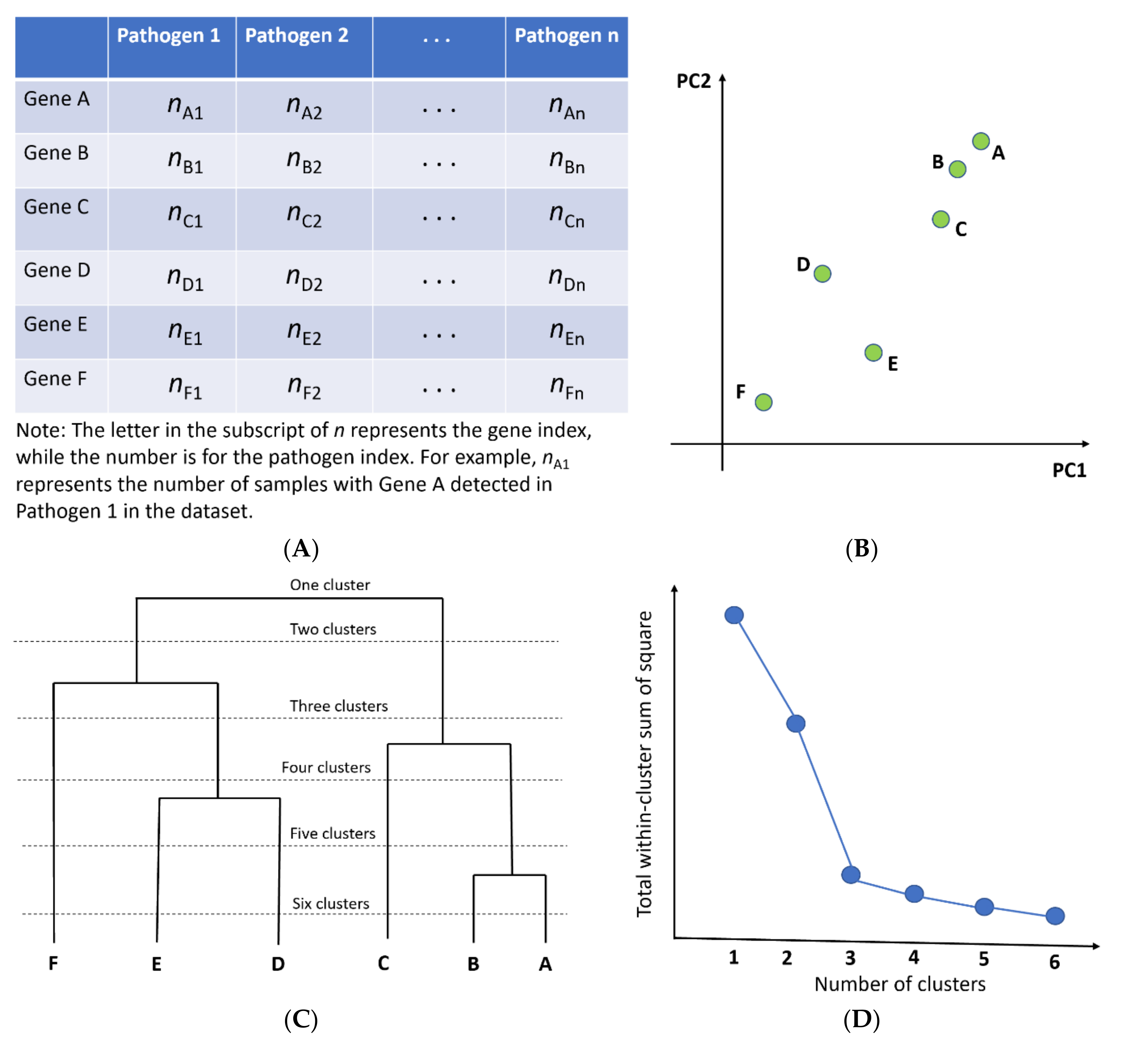 Processes 08 01589 g001