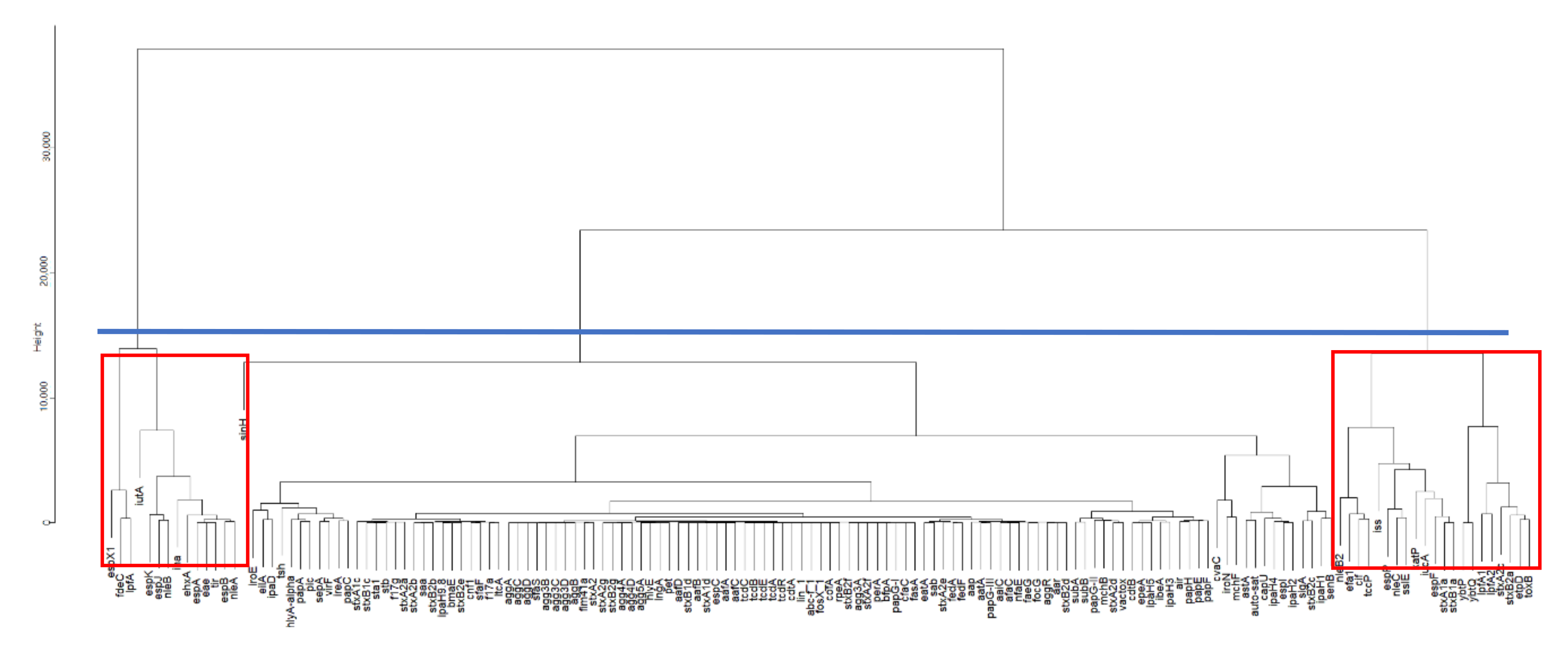 Processes 08 01589 g002