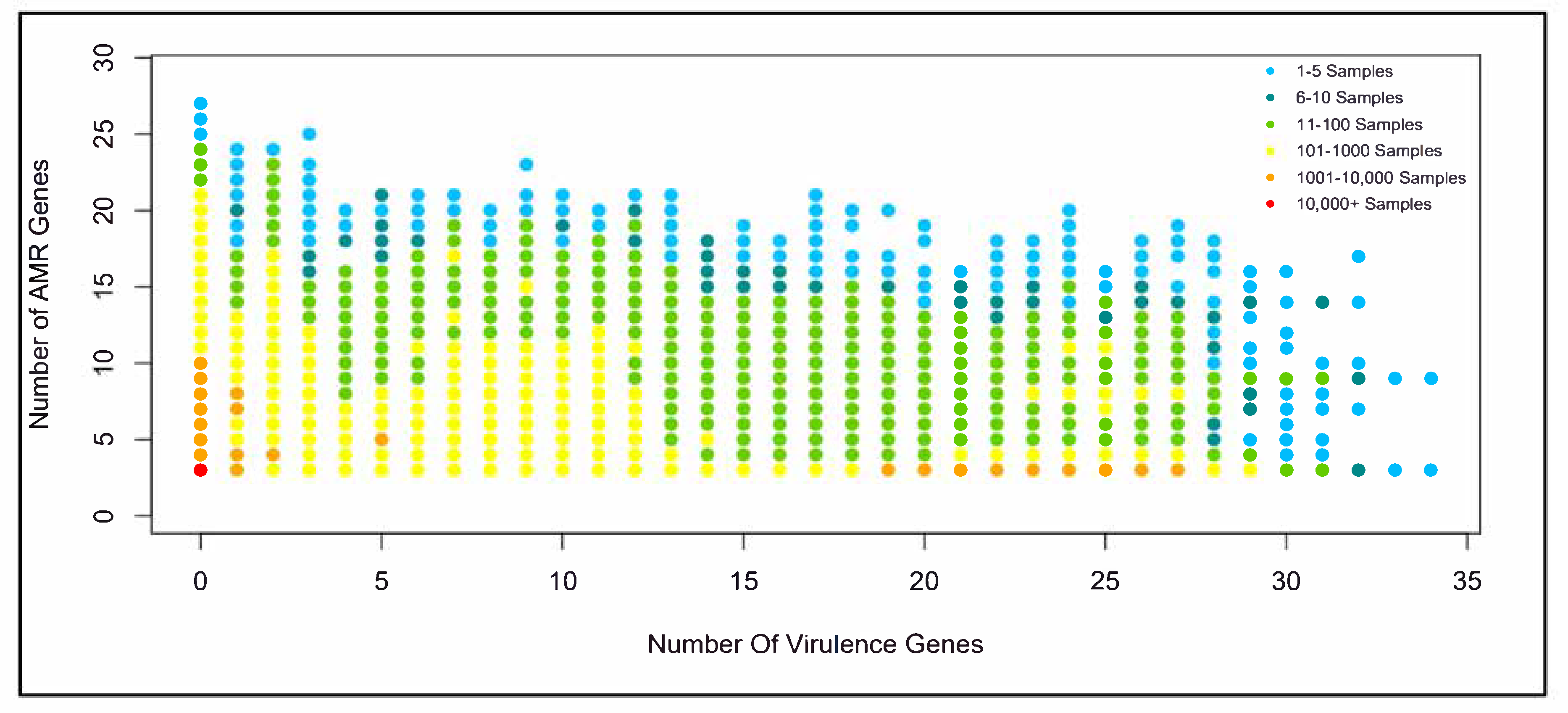 Processes 08 01589 g007