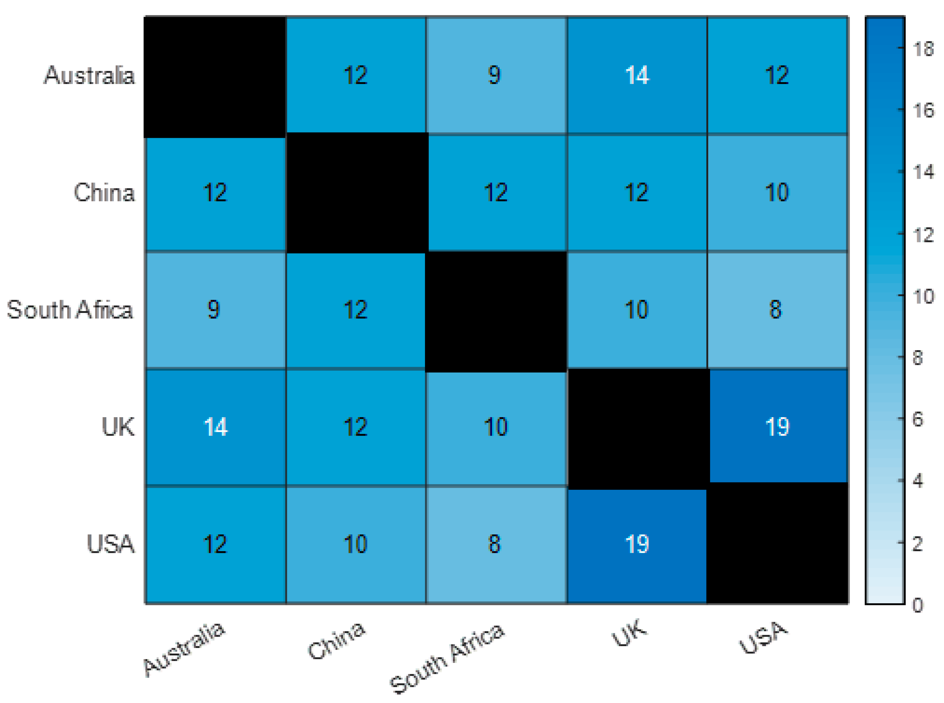 Processes 08 01589 g008