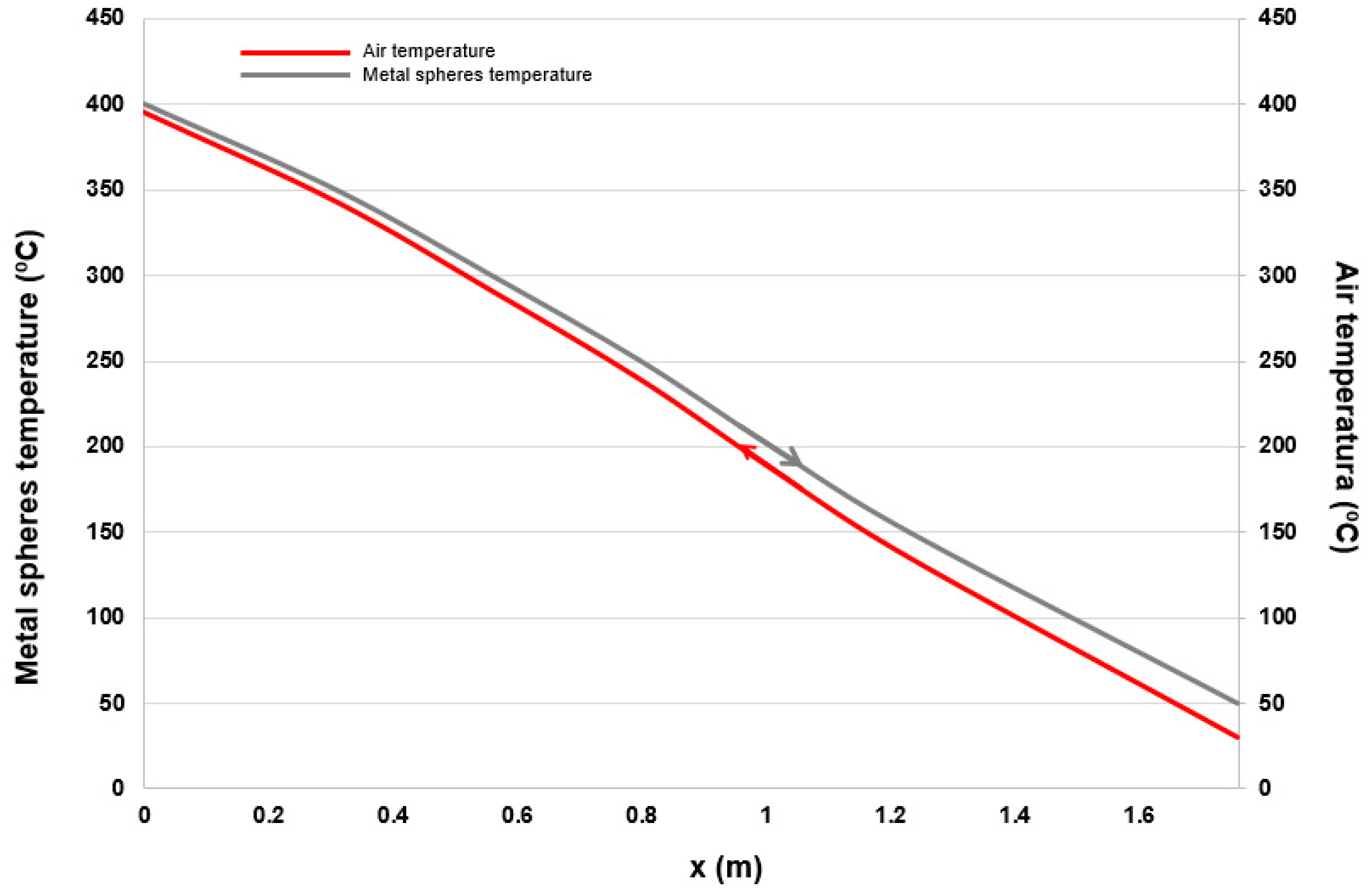 Processes 08 01590 g015