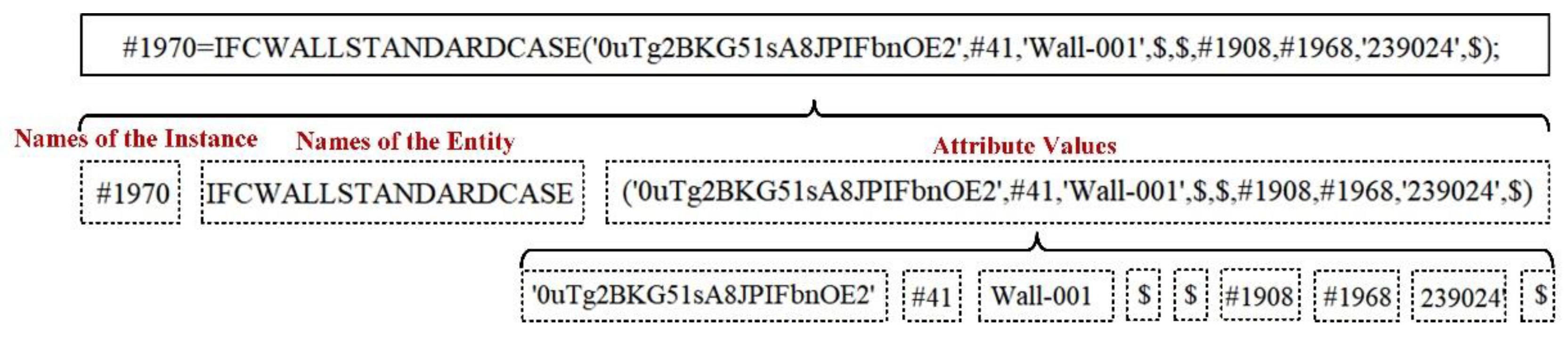 Processes 08 01593 g003