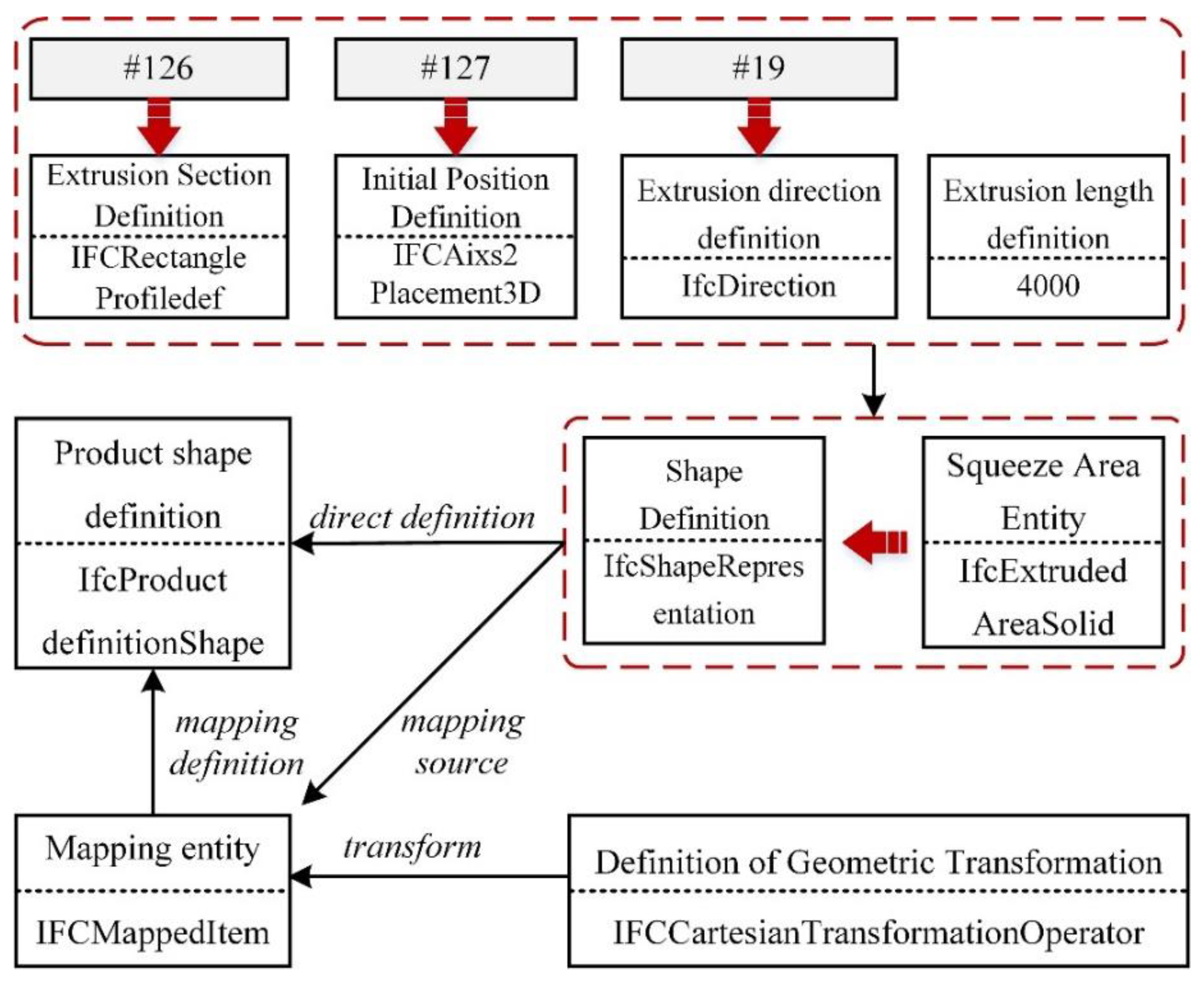 Processes 08 01593 g007