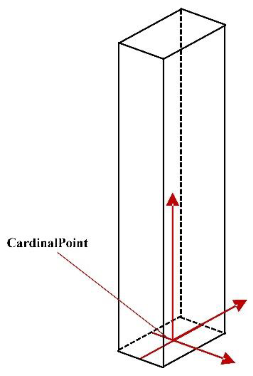 Processes 08 01593 g009