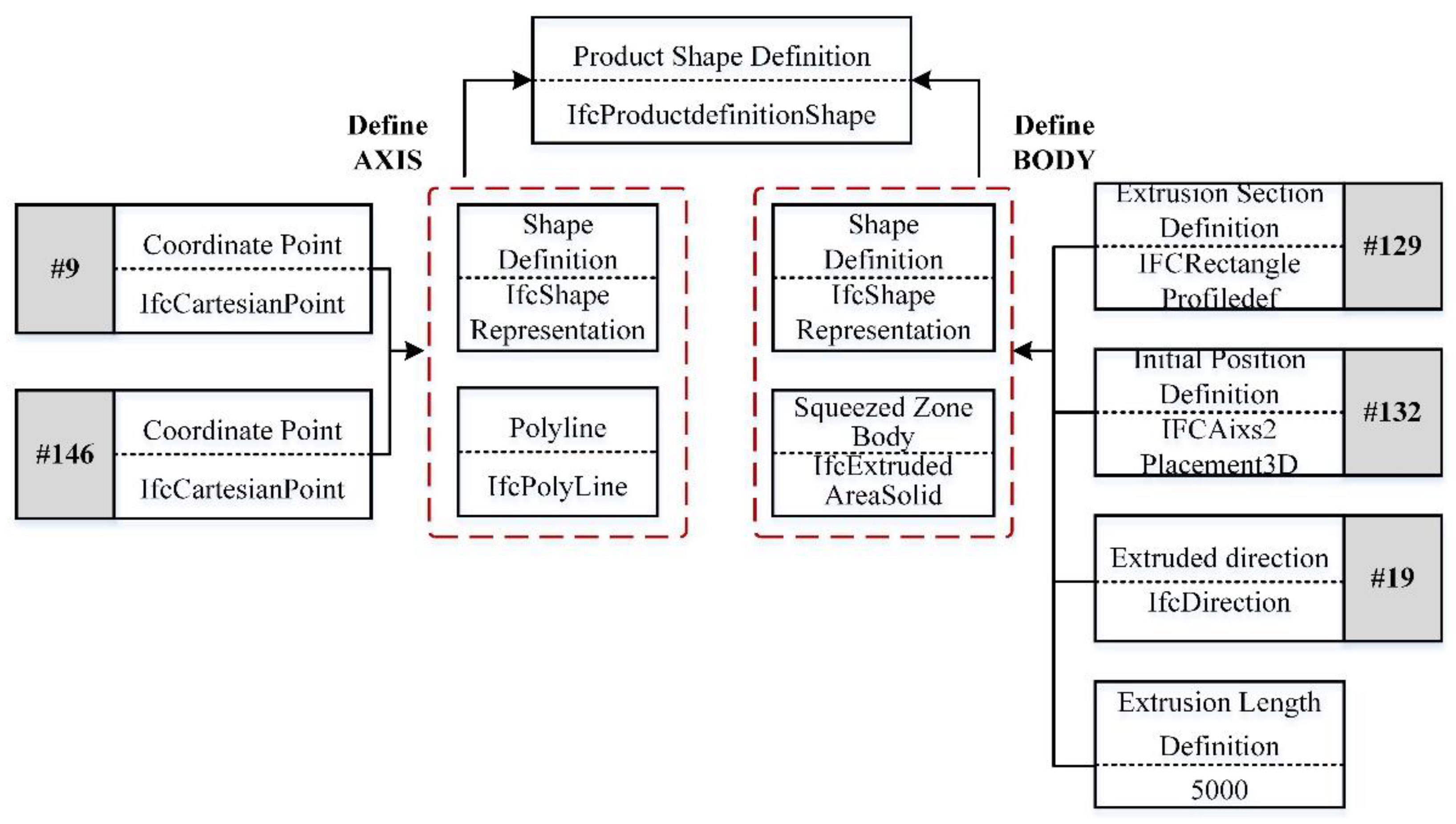 Processes 08 01593 g010