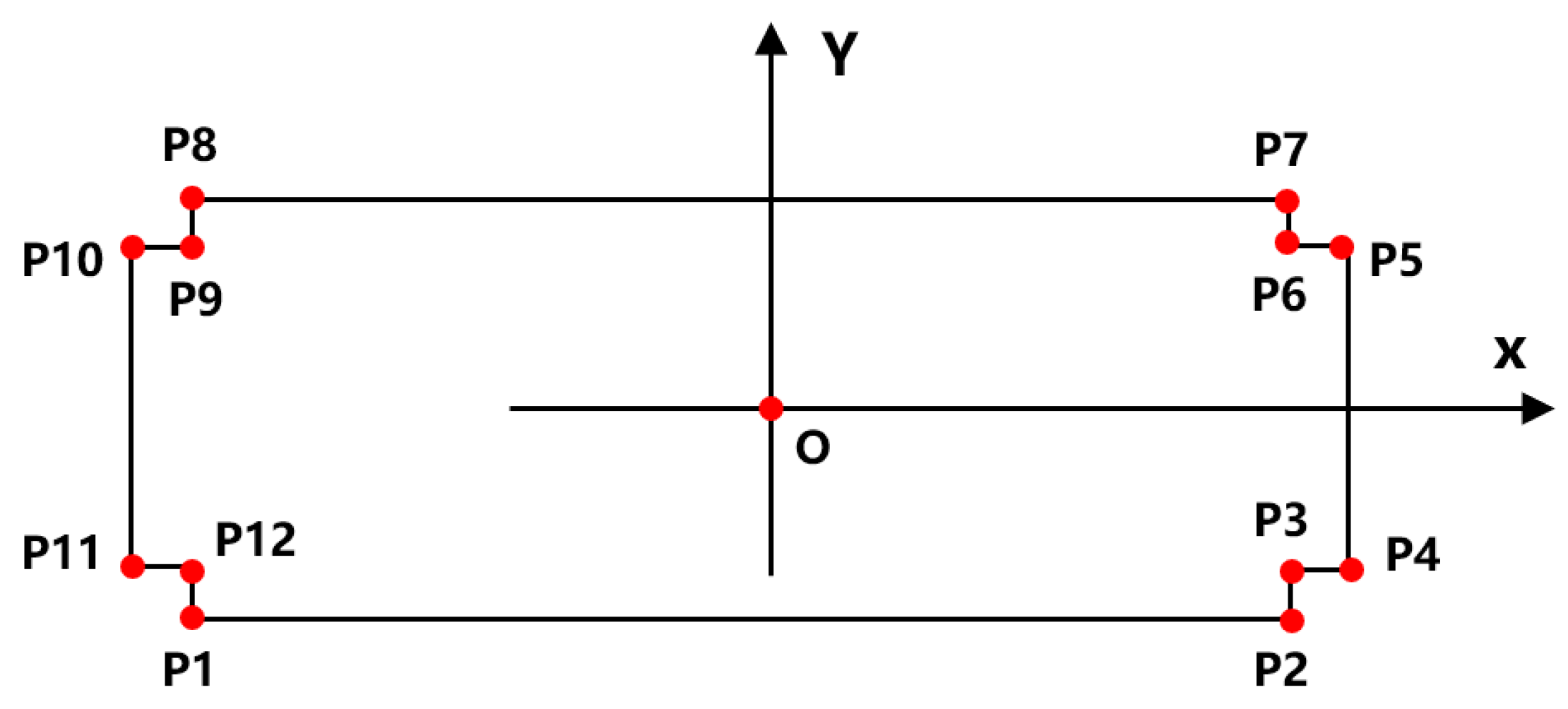 Processes 08 01593 g012