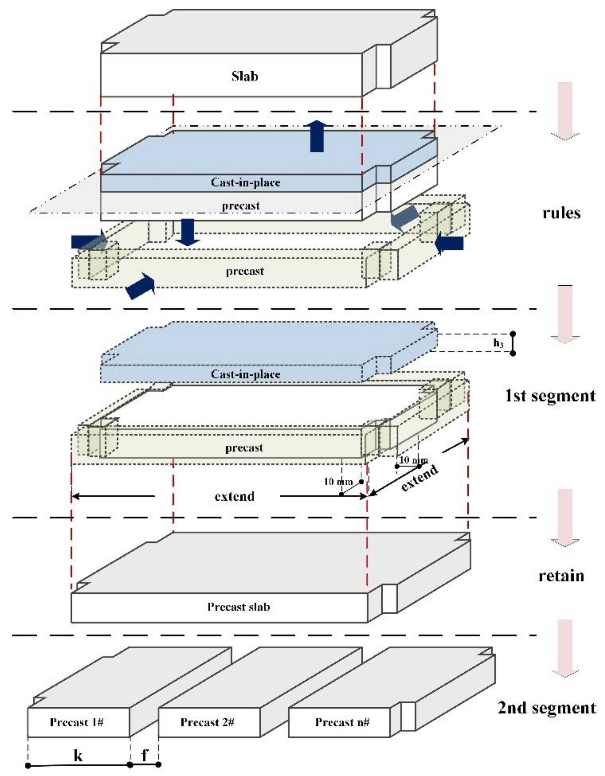 Processes 08 01593 g015