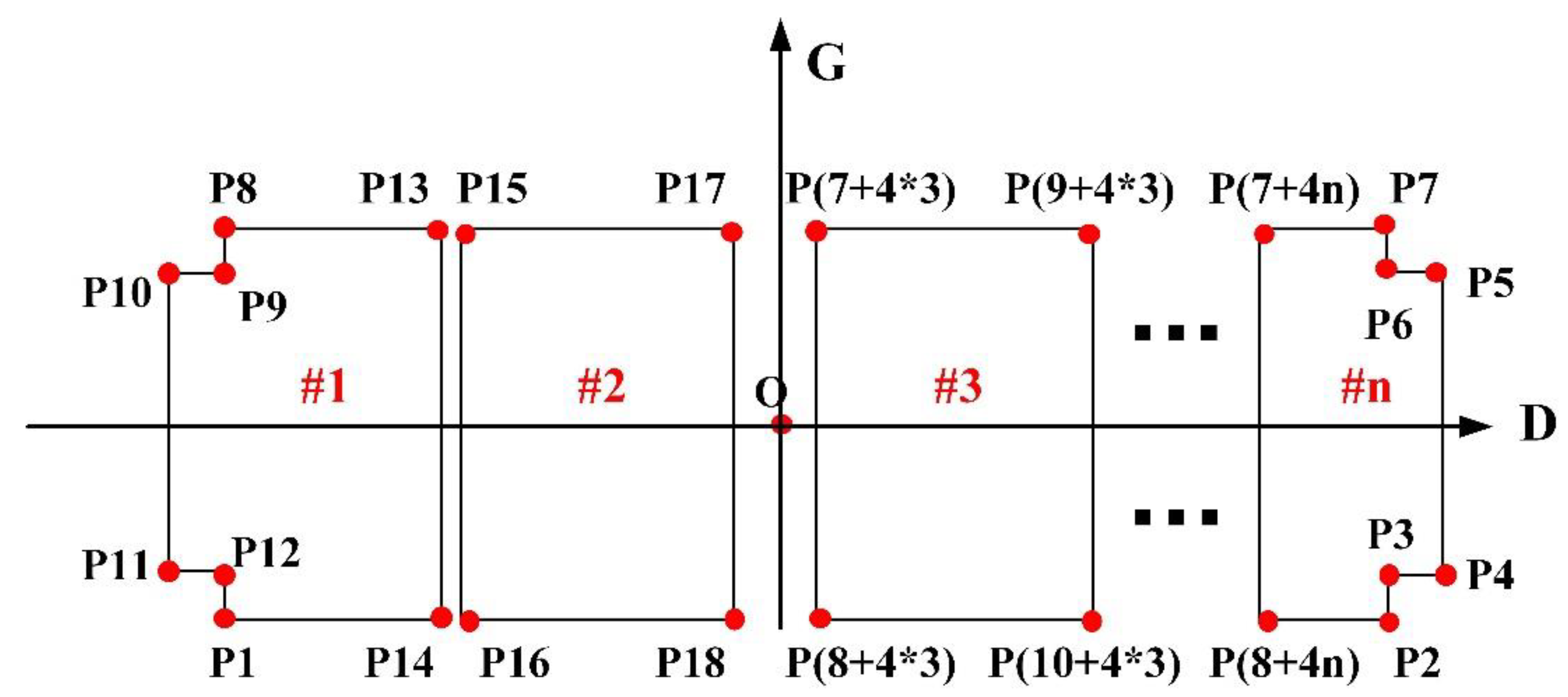 Processes 08 01593 g016