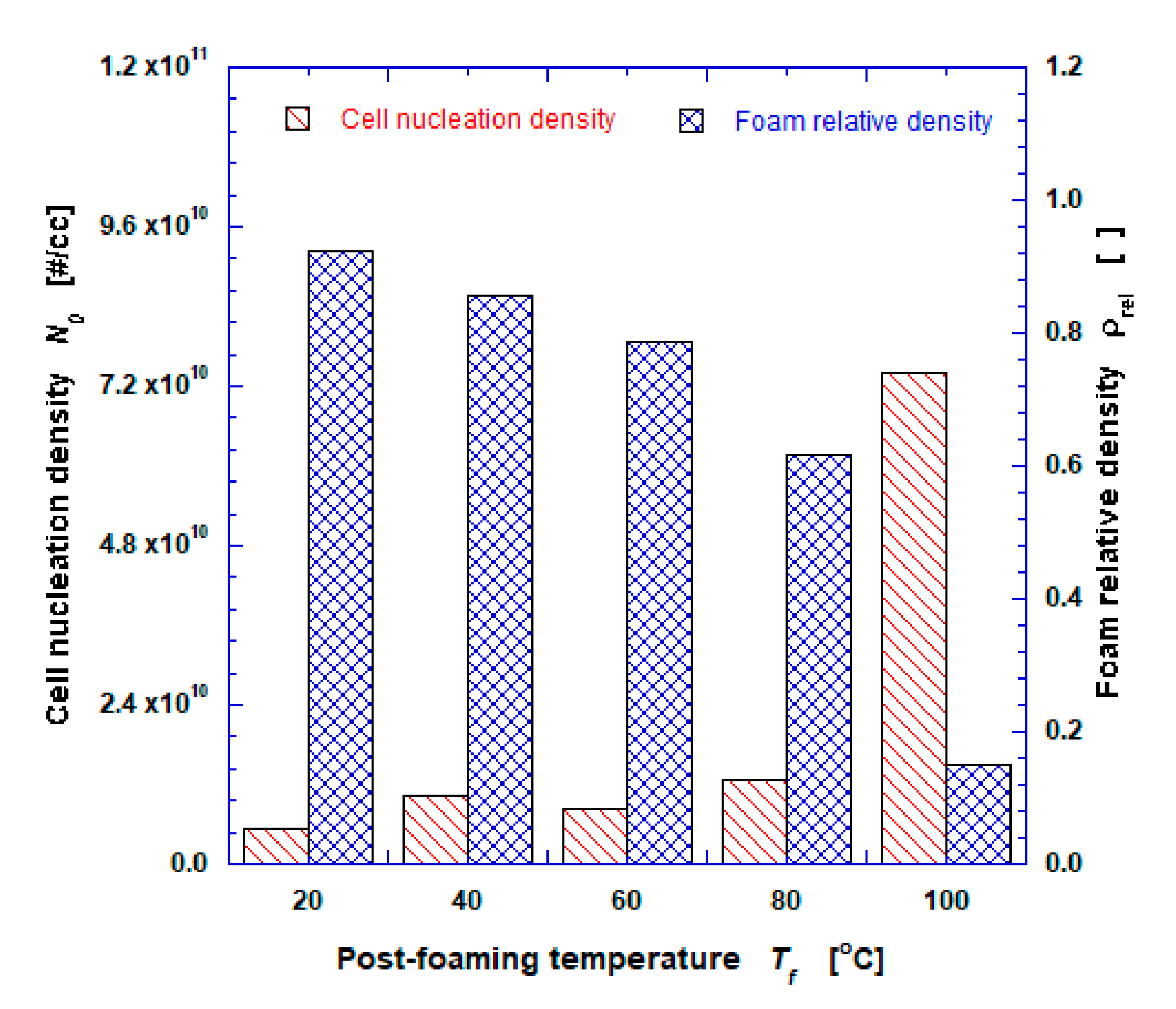 Processes 08 01594 g003 Processes 08 01594 g003