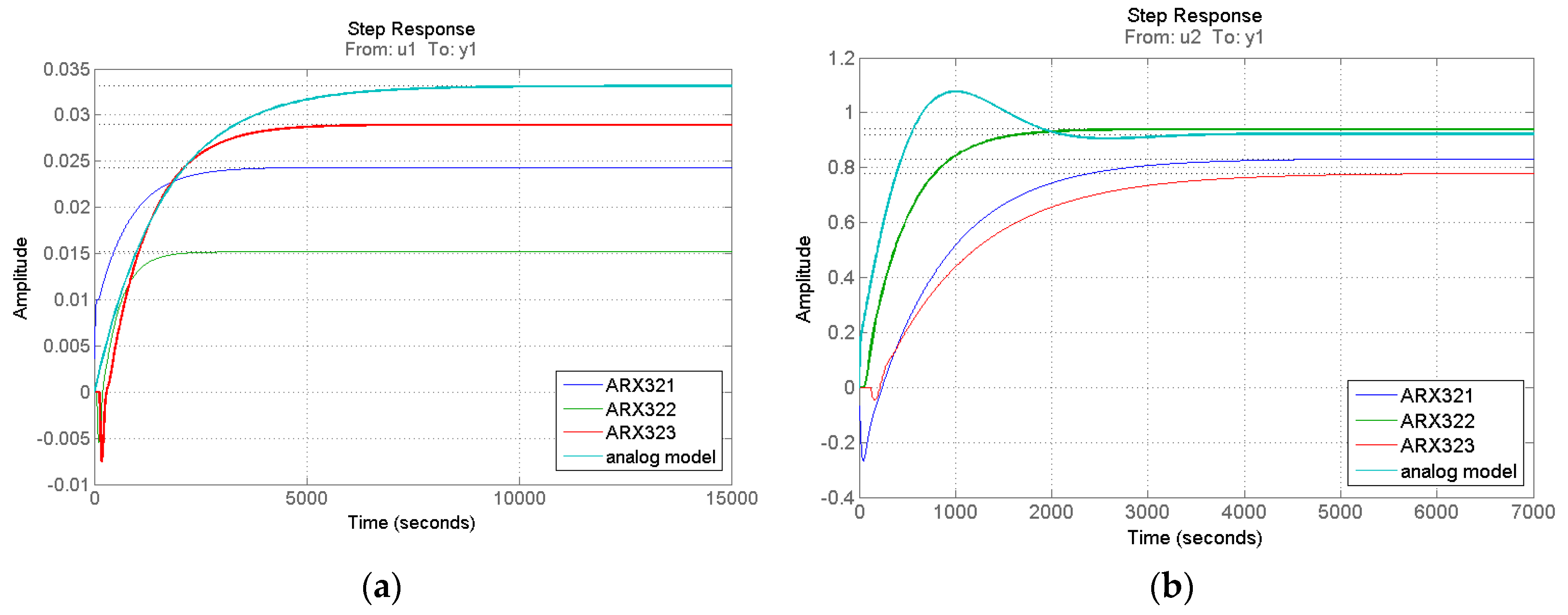 Processes 08 01607 g002 Processes 08 01607 g002