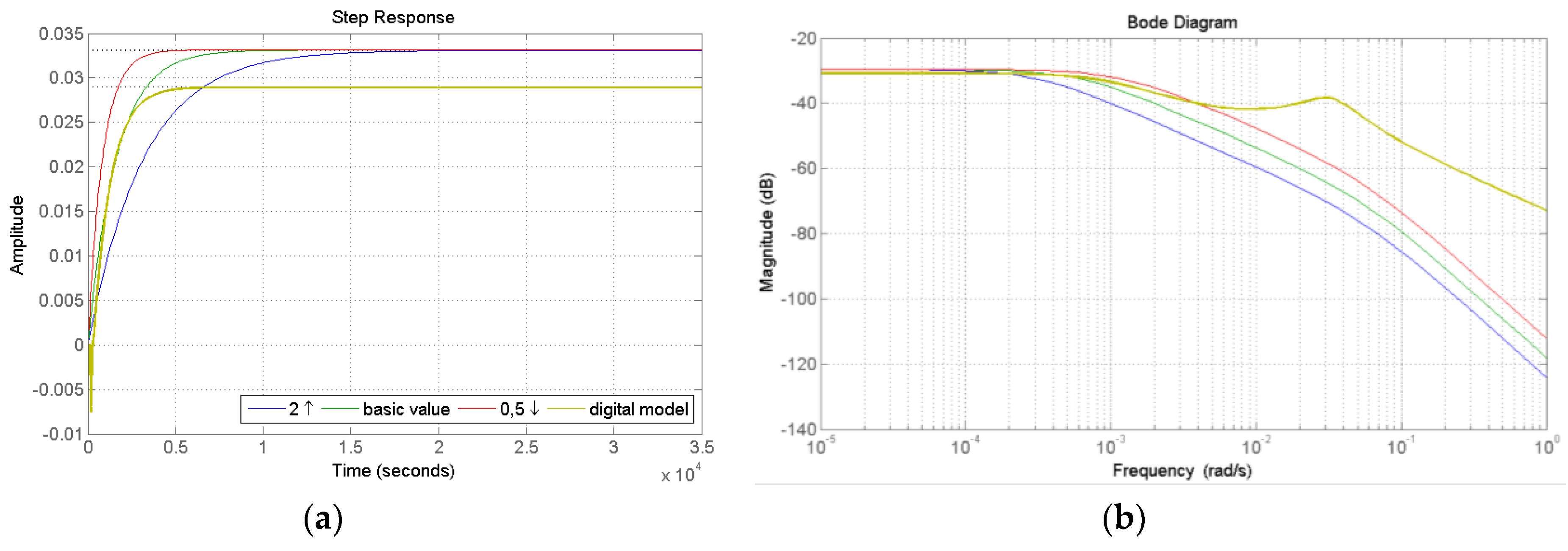 Processes 08 01607 g003 Processes 08 01607 g003