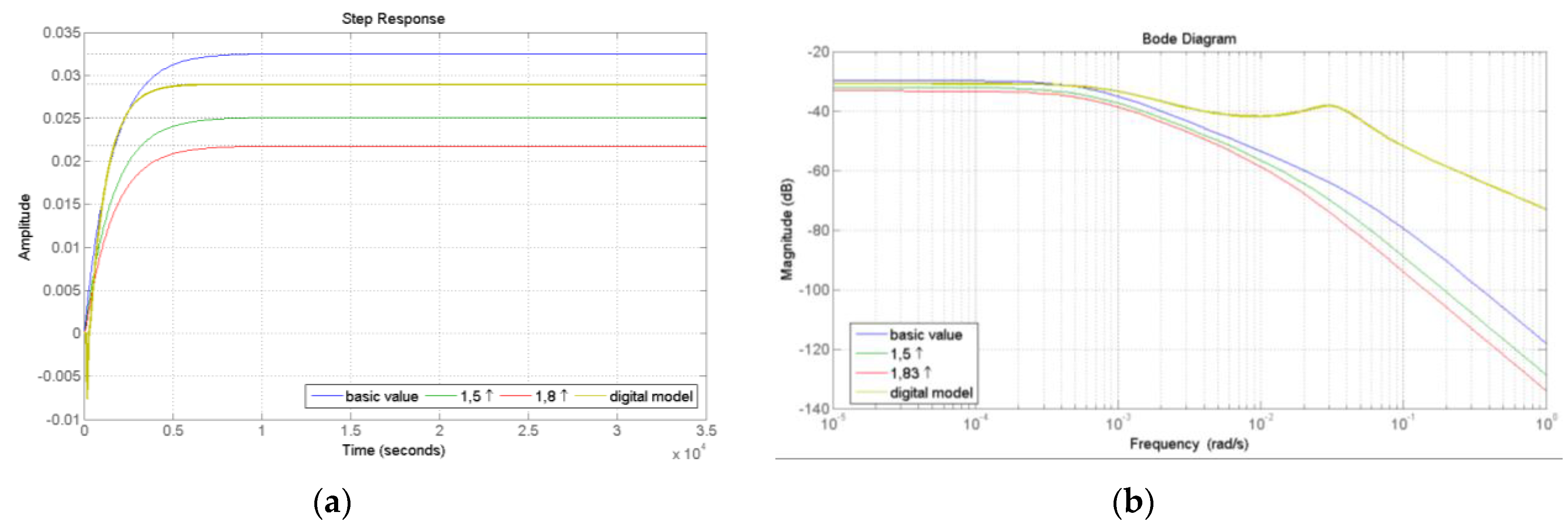 Processes 08 01607 g004 Processes 08 01607 g004