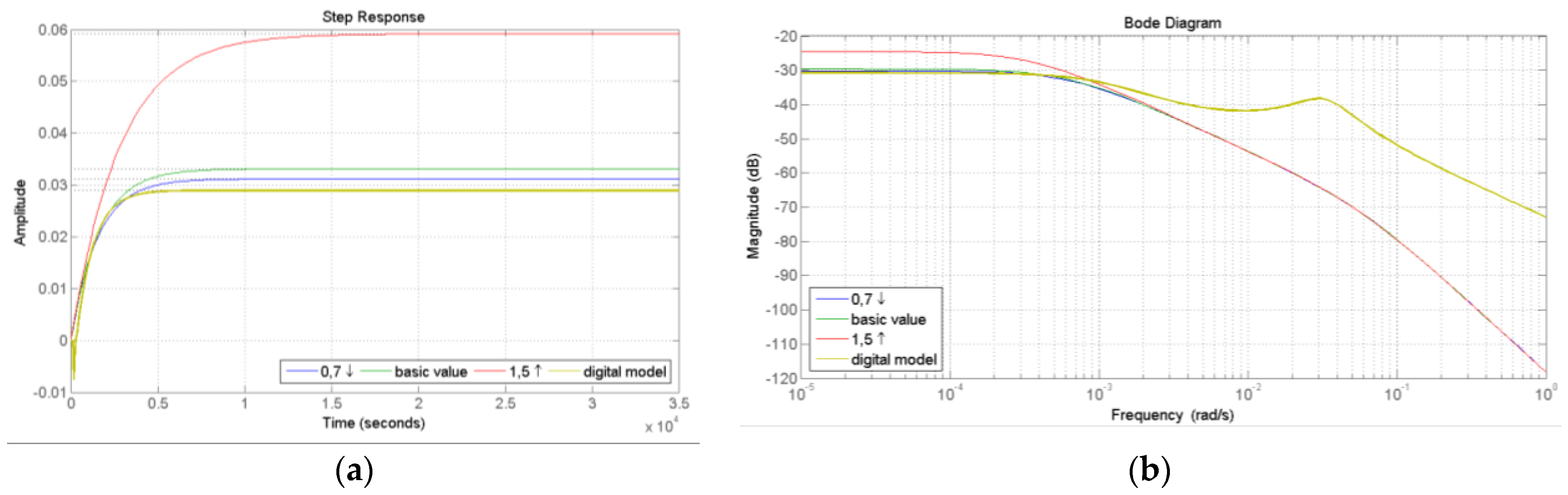 Processes 08 01607 g006 Processes 08 01607 g006