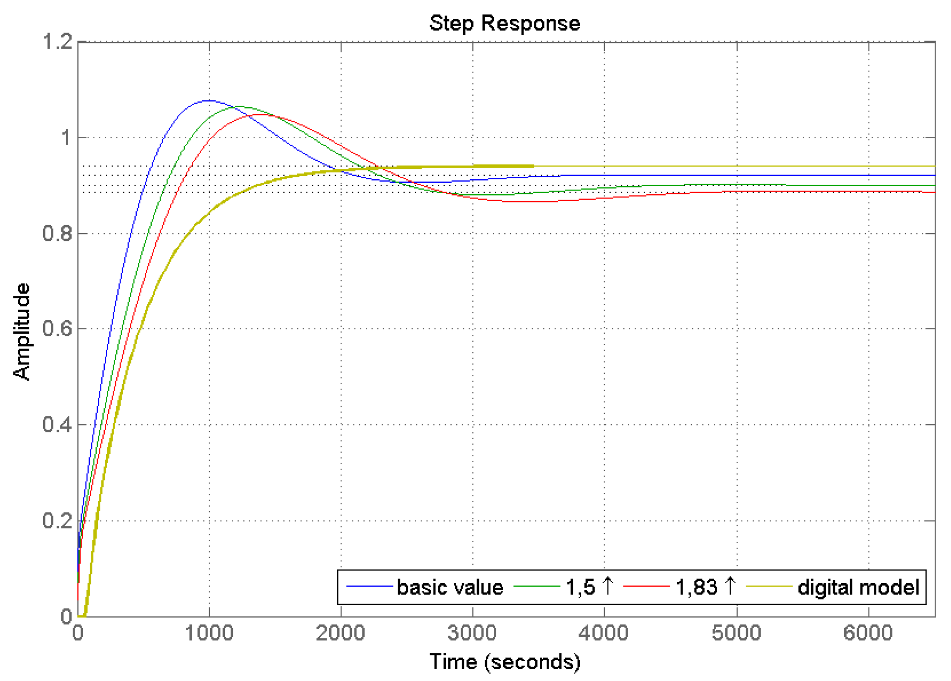 Processes 08 01607 g008 Processes 08 01607 g008