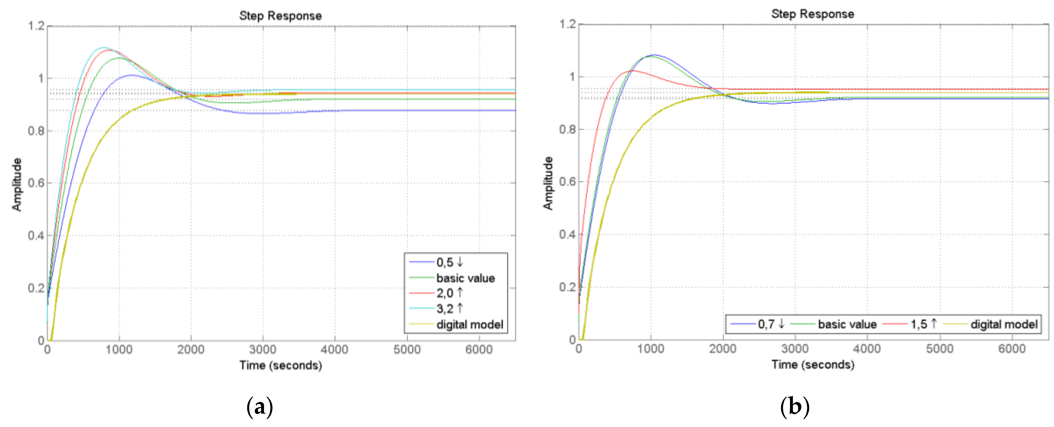 Processes 08 01607 g009 Processes 08 01607 g009