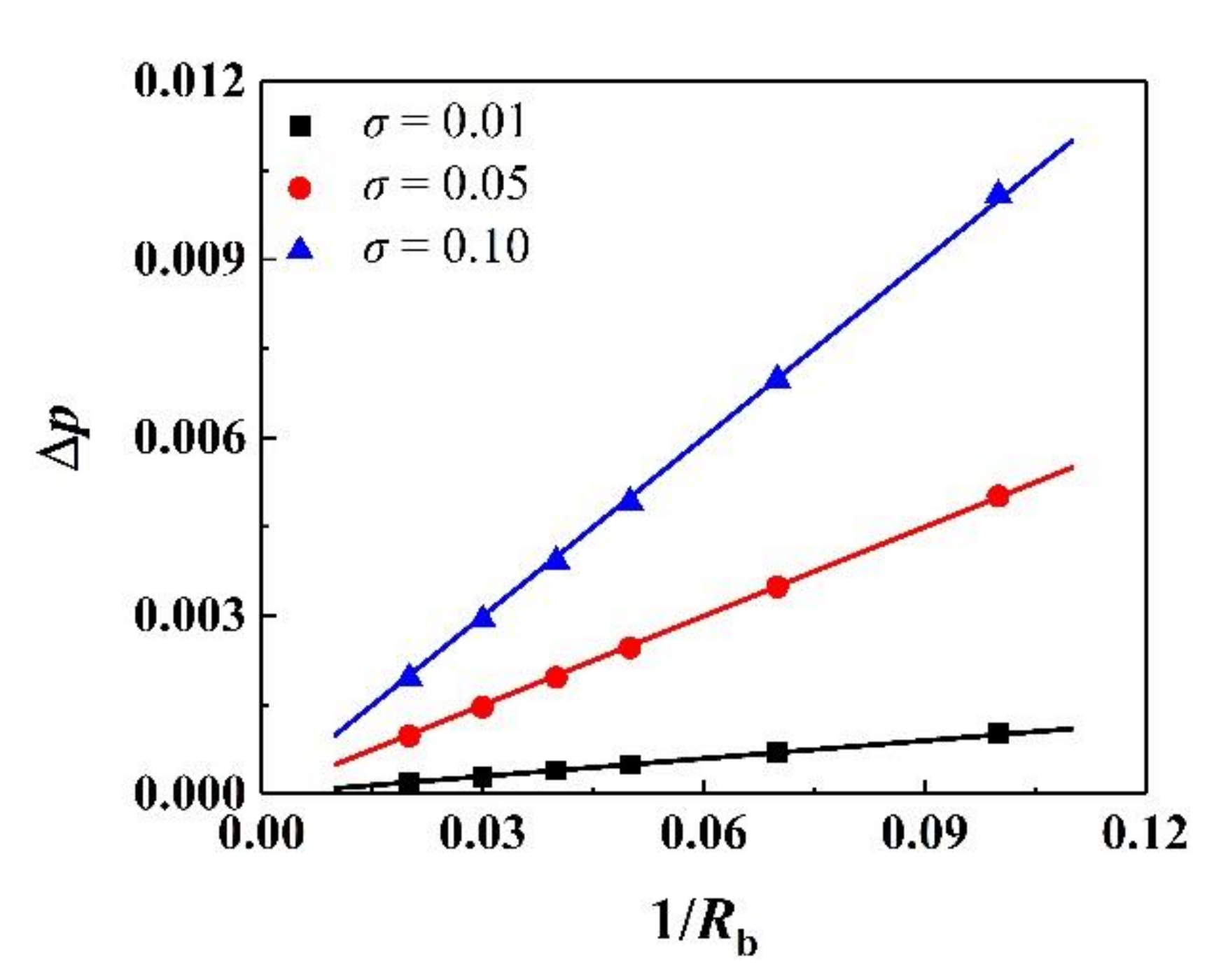 Processes 08 01608 g003 Processes 08 01608 g003