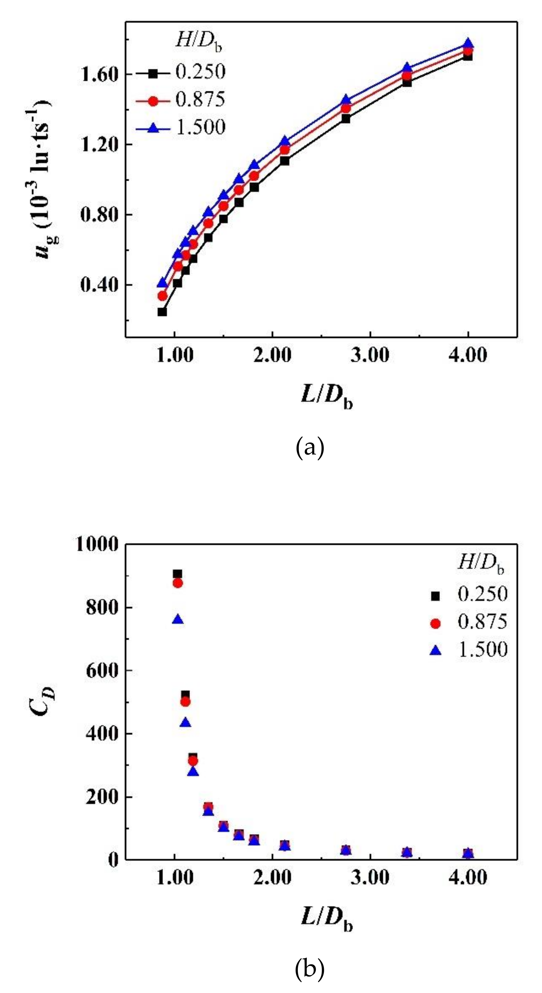 Processes 08 01608 g008 Processes 08 01608 g008