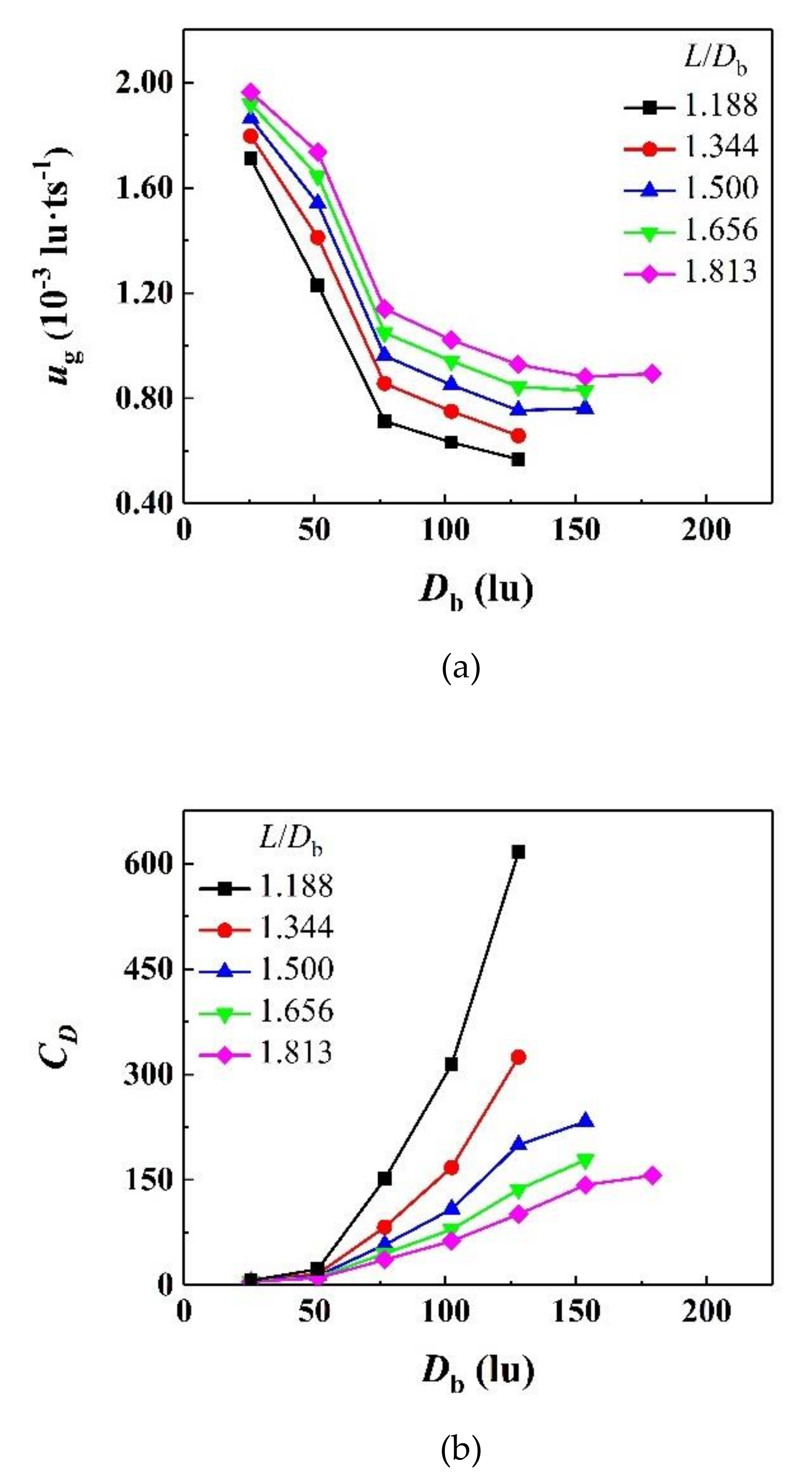 Processes 08 01608 g011 Processes 08 01608 g011