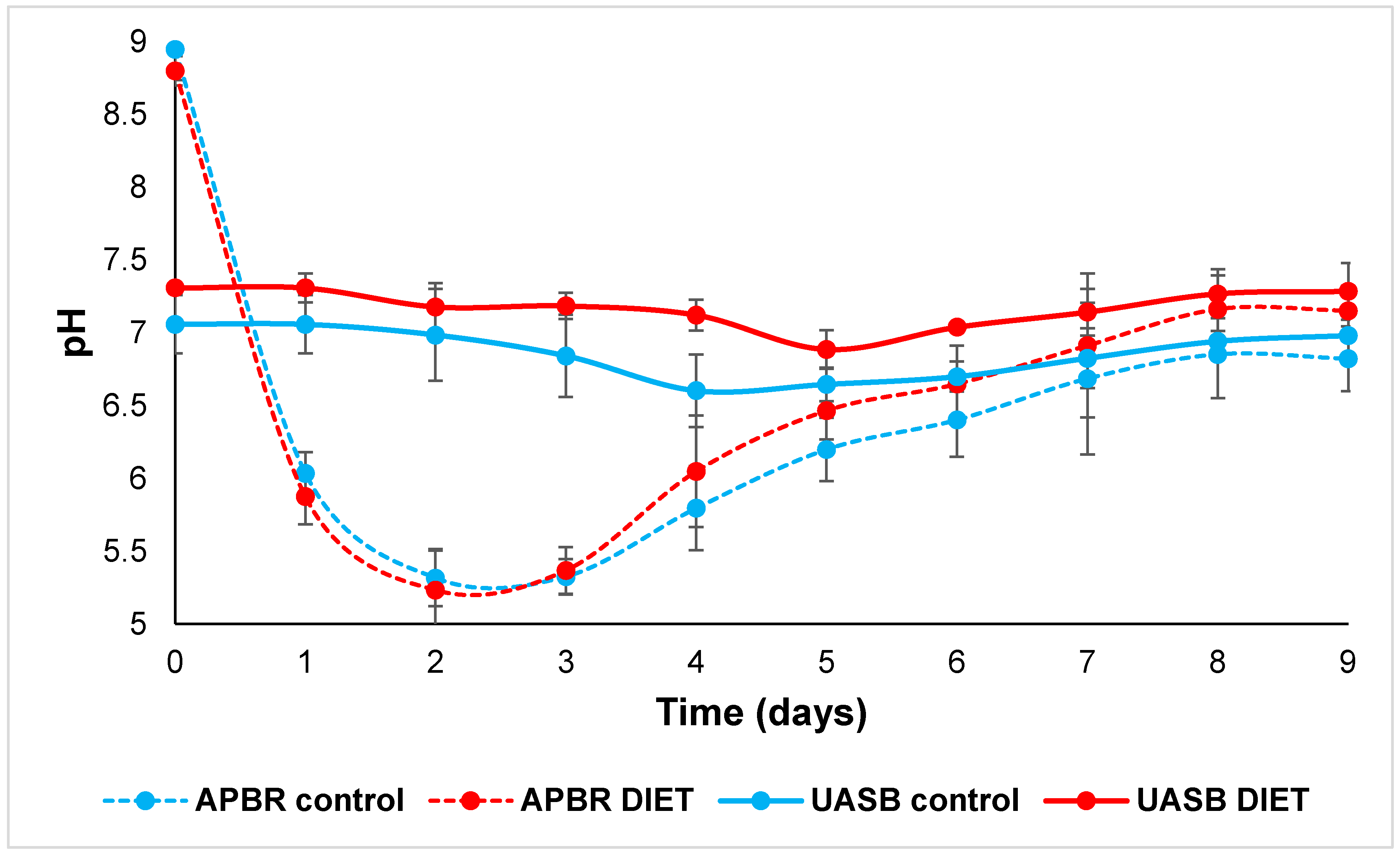 Processes 08 01614 g004 Processes 08 01614 g004