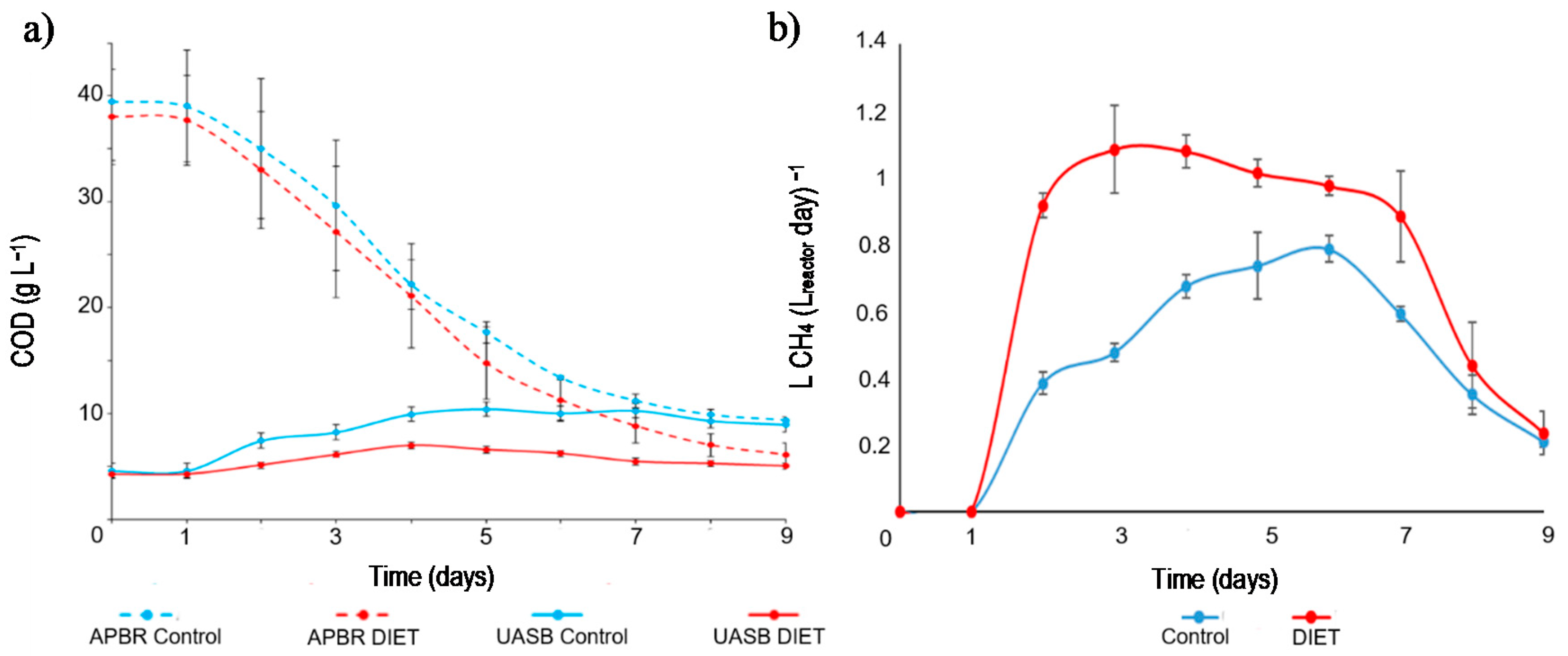 Processes 08 01614 g006 Processes 08 01614 g006
