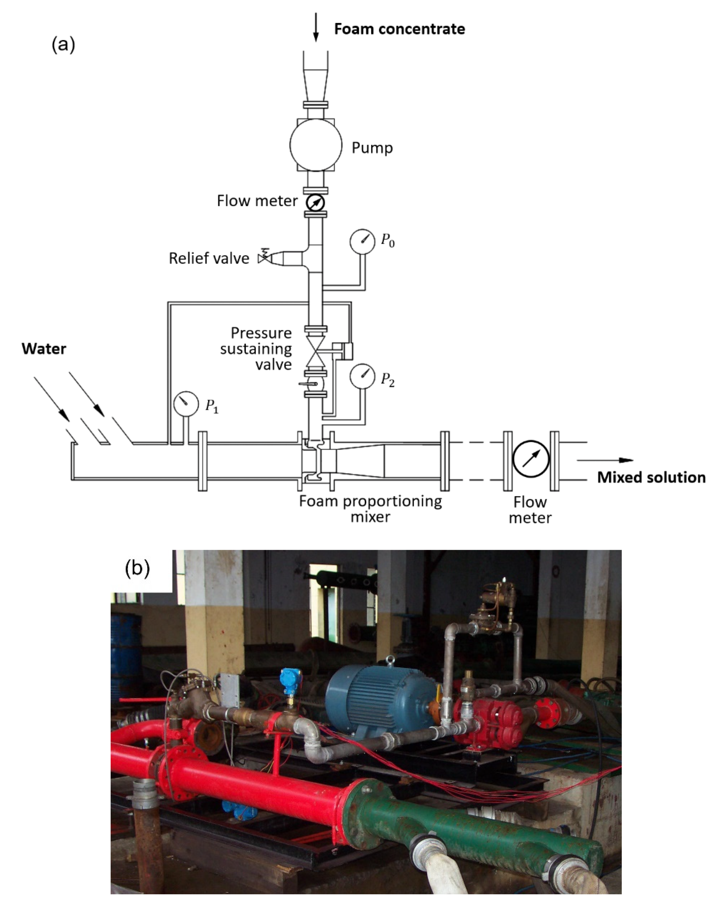 Processes 08 01616 g004 Processes 08 01616 g004