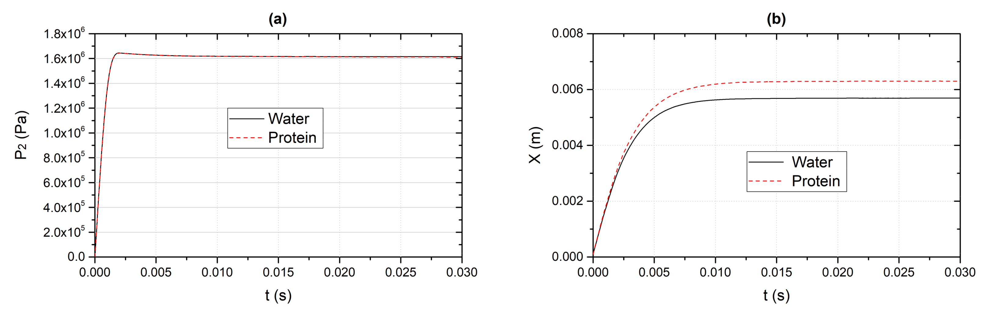 Processes 08 01616 g005 Processes 08 01616 g005