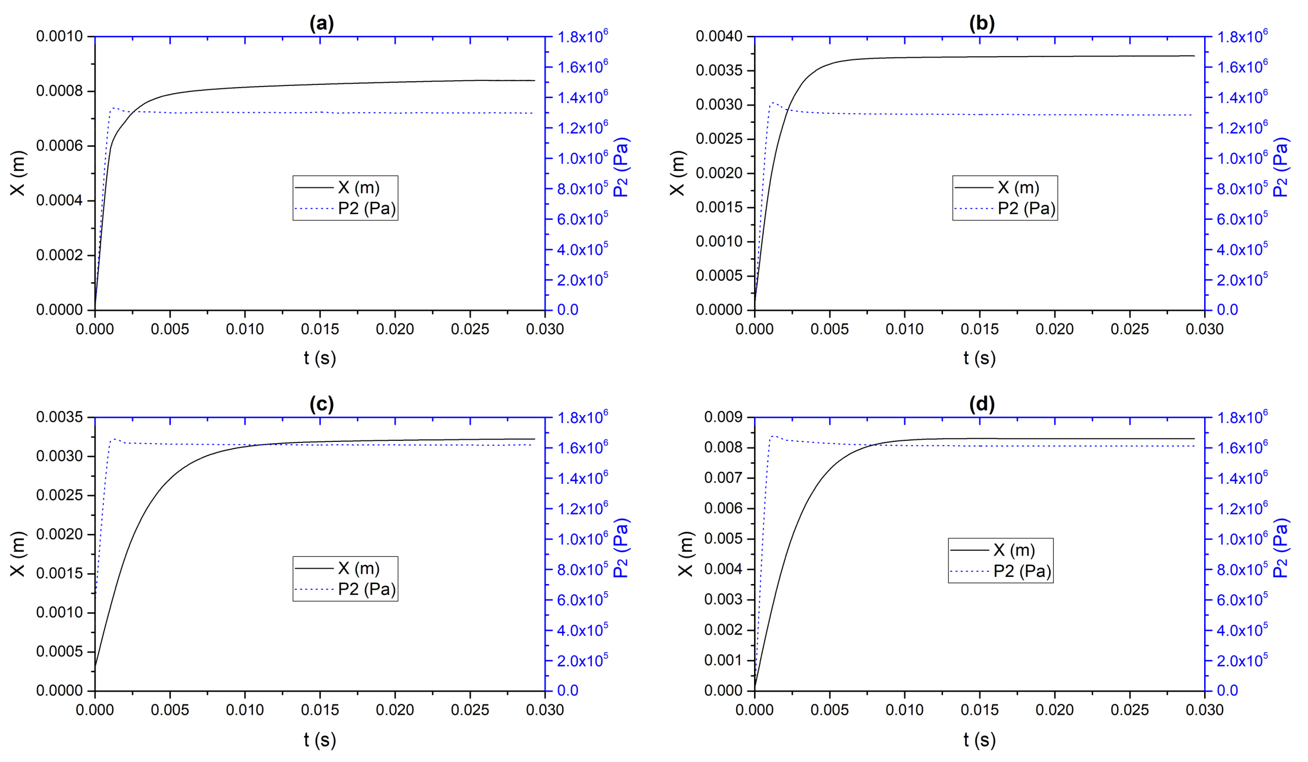 Processes 08 01616 g006 Processes 08 01616 g006