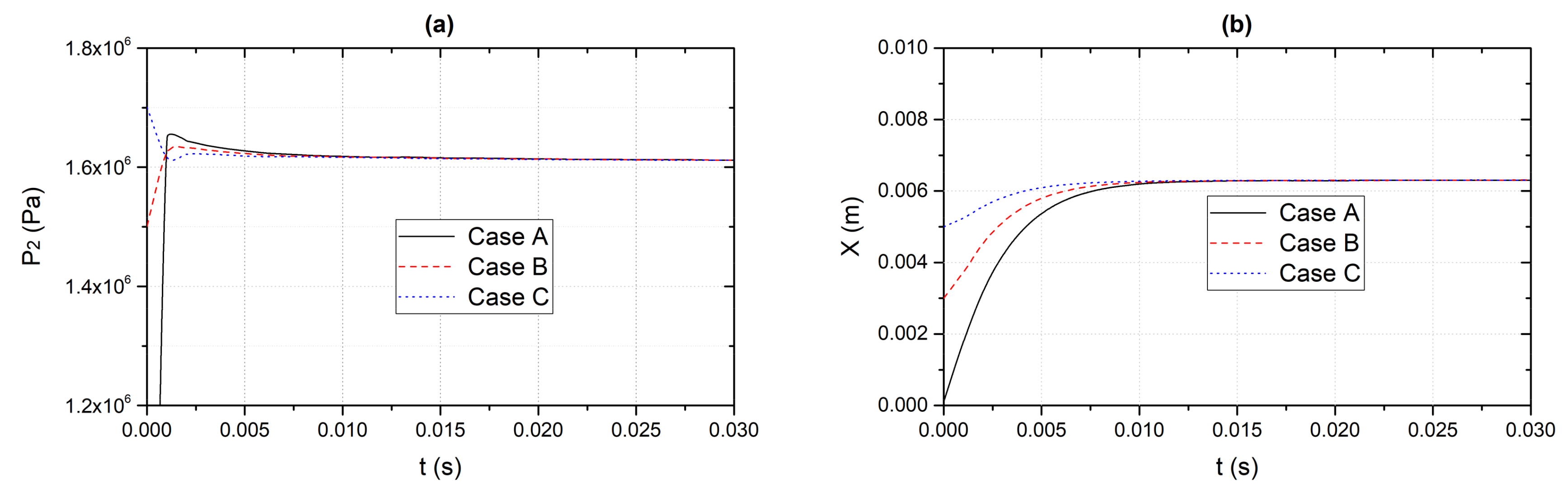 Processes 08 01616 g007 Processes 08 01616 g007