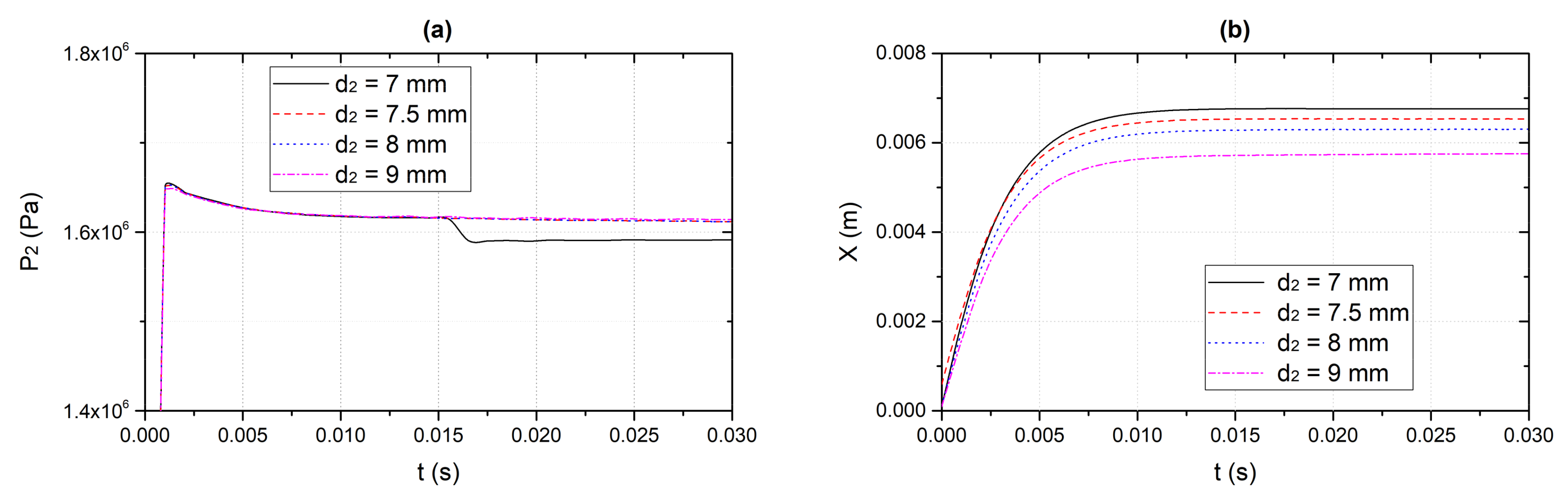 Processes 08 01616 g008 Processes 08 01616 g008