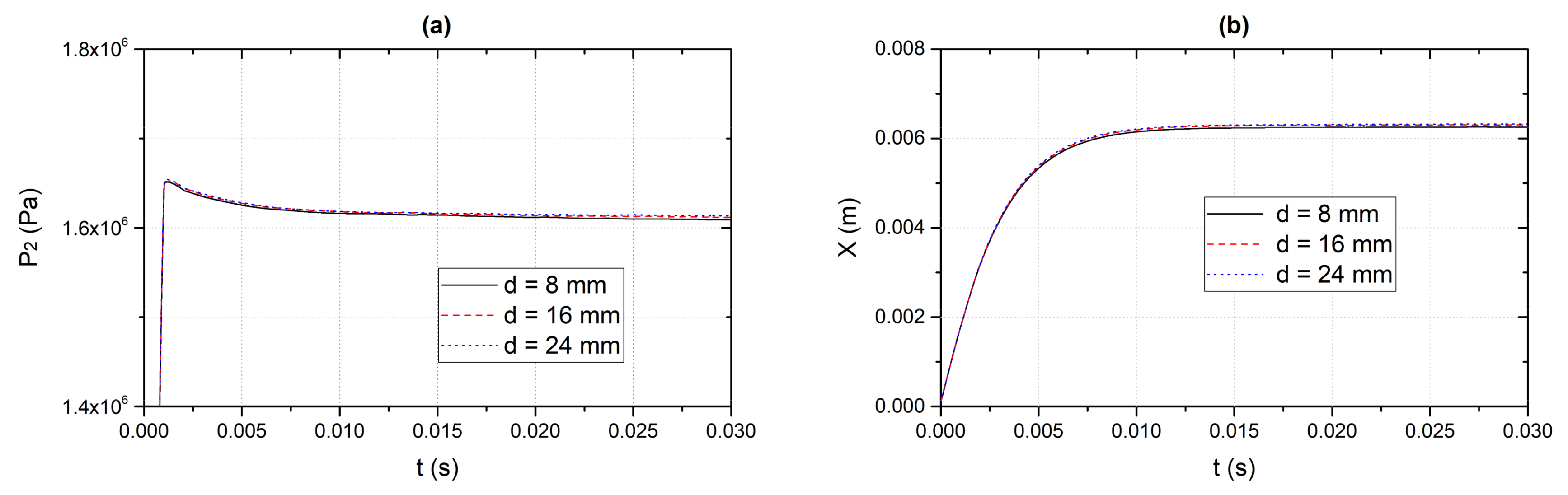 Processes 08 01616 g009 Processes 08 01616 g009