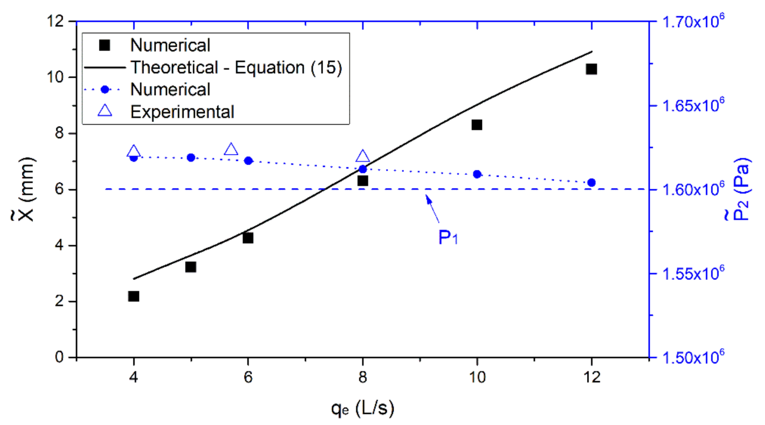 Processes 08 01616 g010 Processes 08 01616 g010