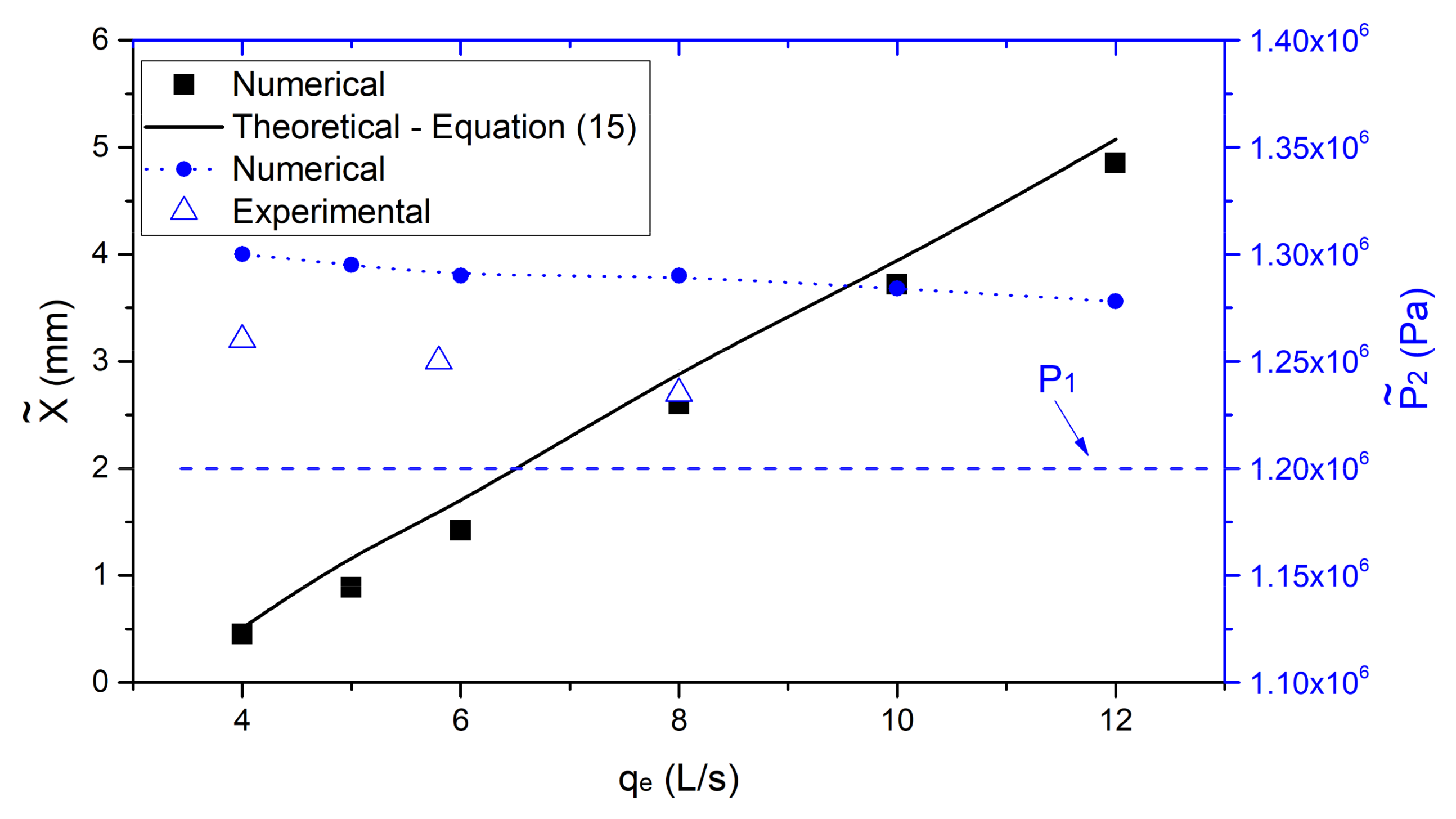 Processes 08 01616 g011 Processes 08 01616 g011