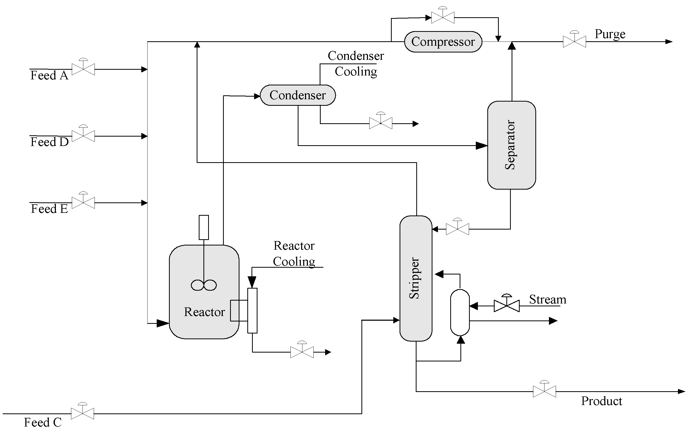 Processes 08 01619 g002