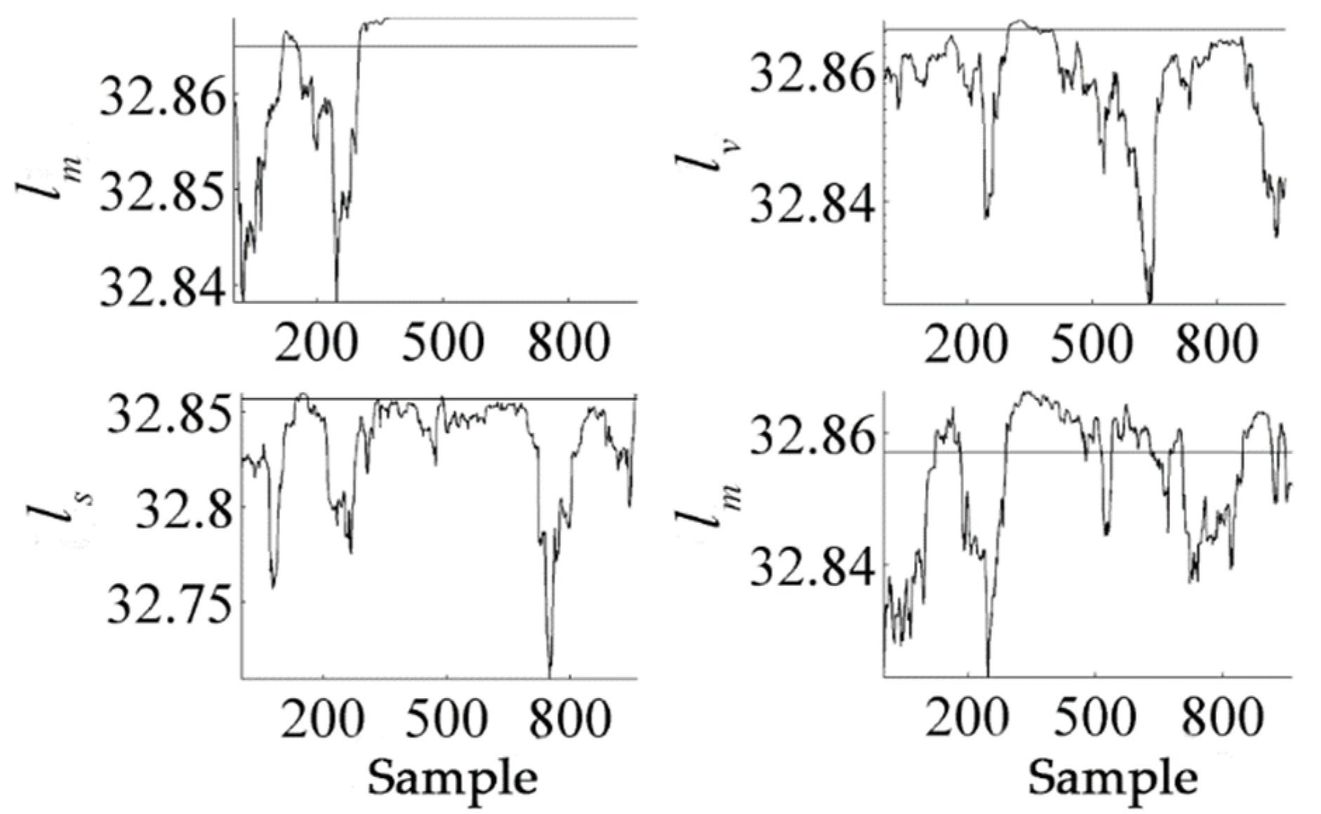 Processes 08 01619 g003