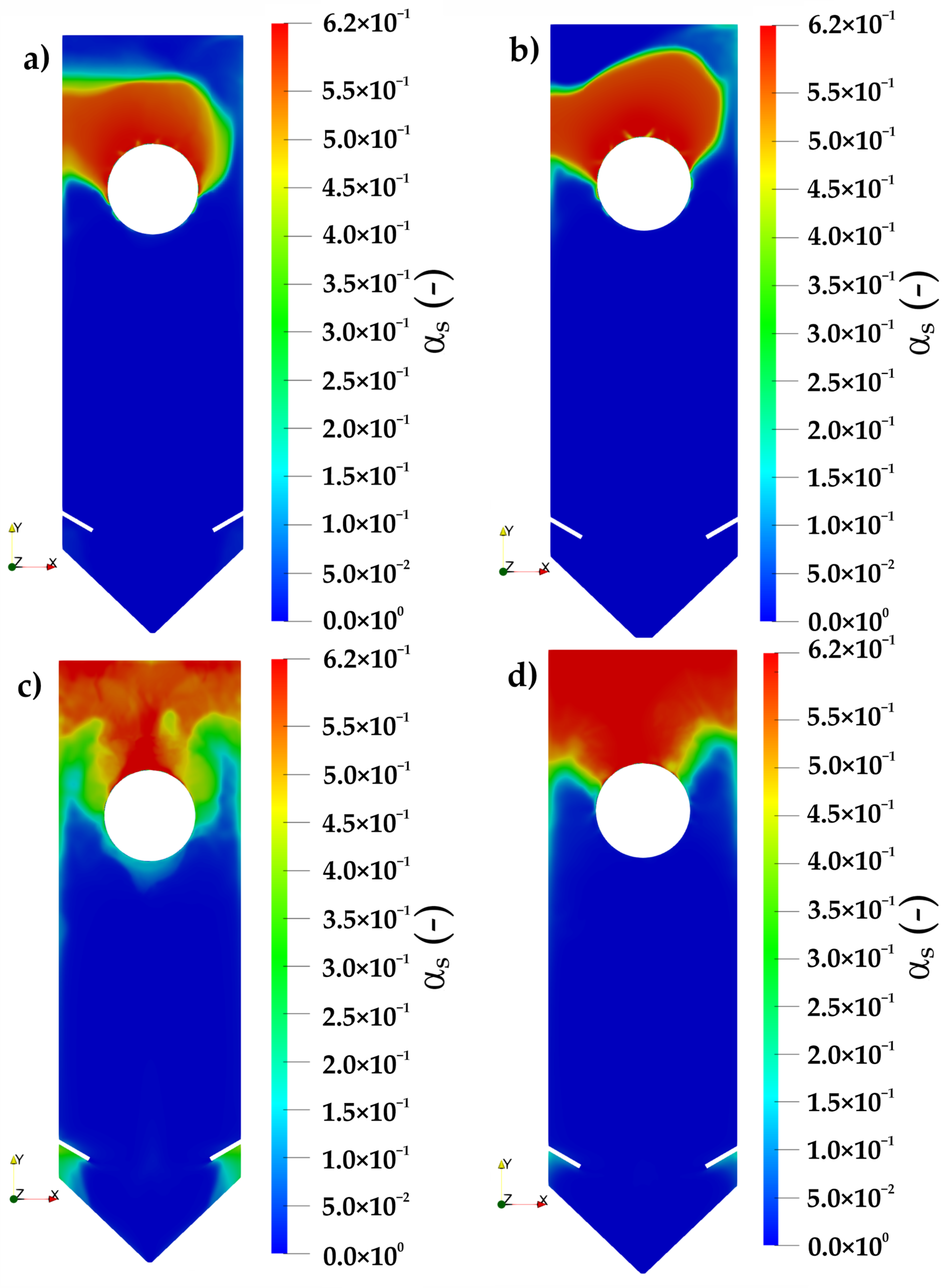Processes 08 01621 g006