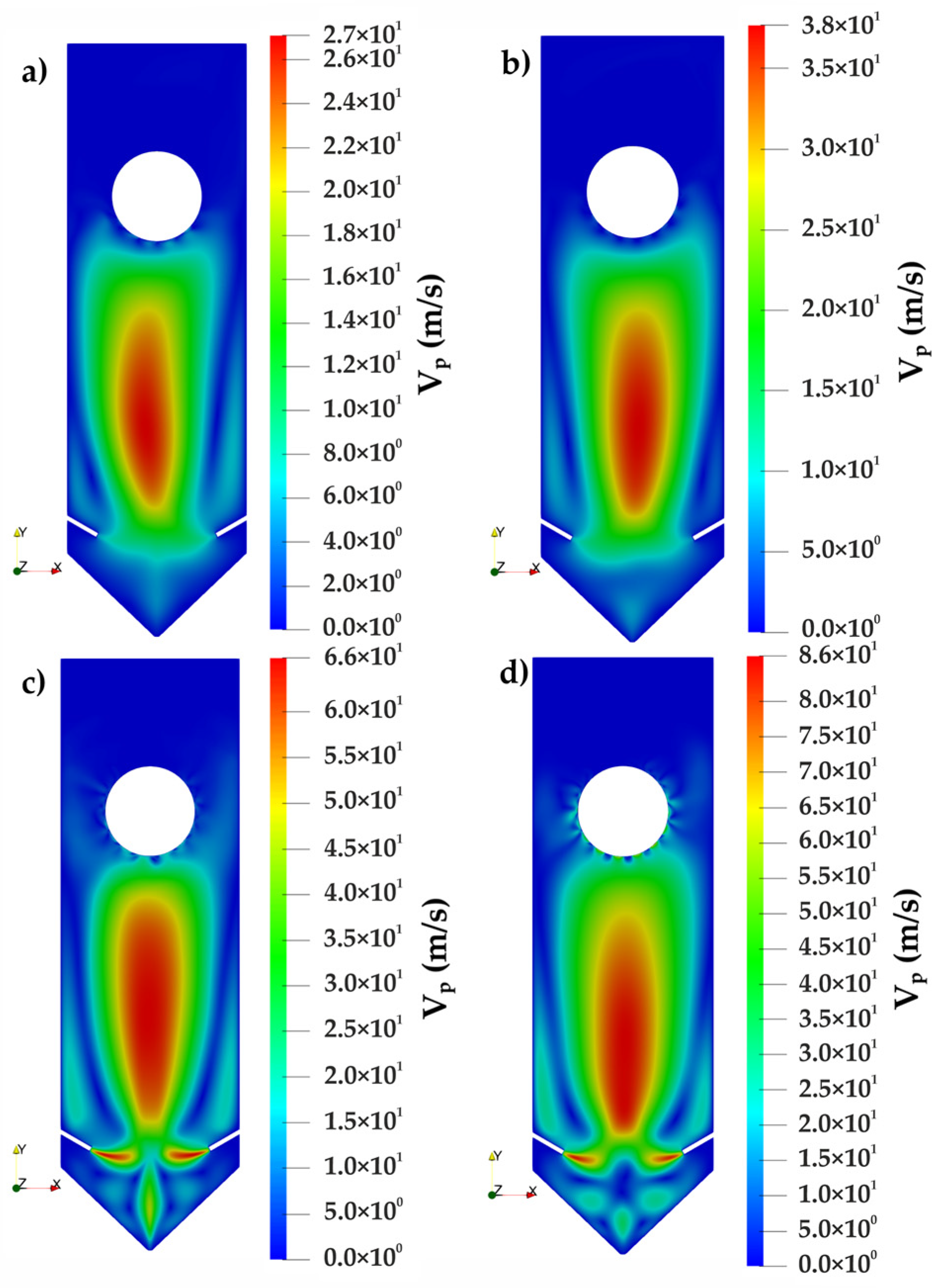 Processes 08 01621 g011
