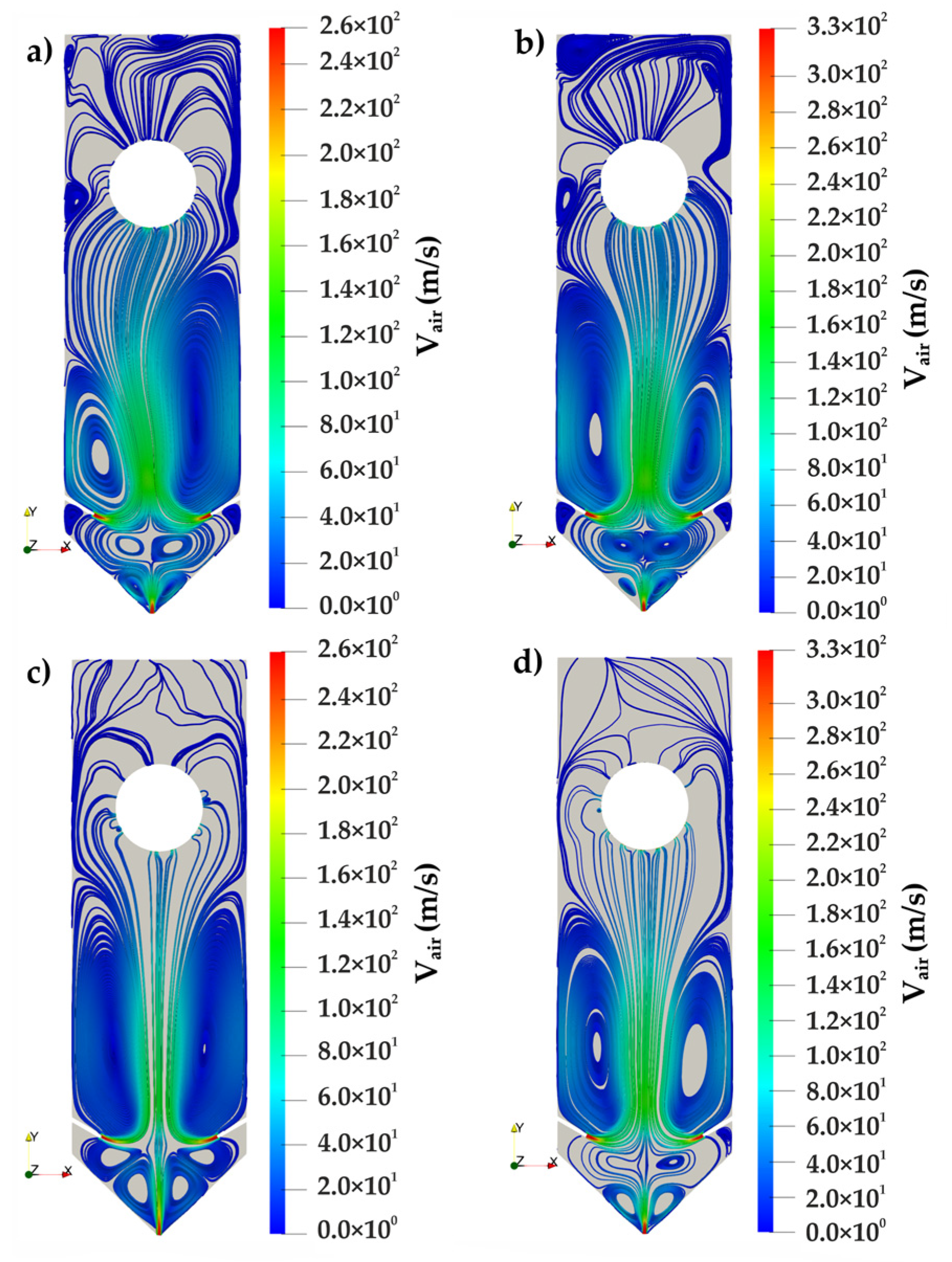 Processes 08 01621 g014