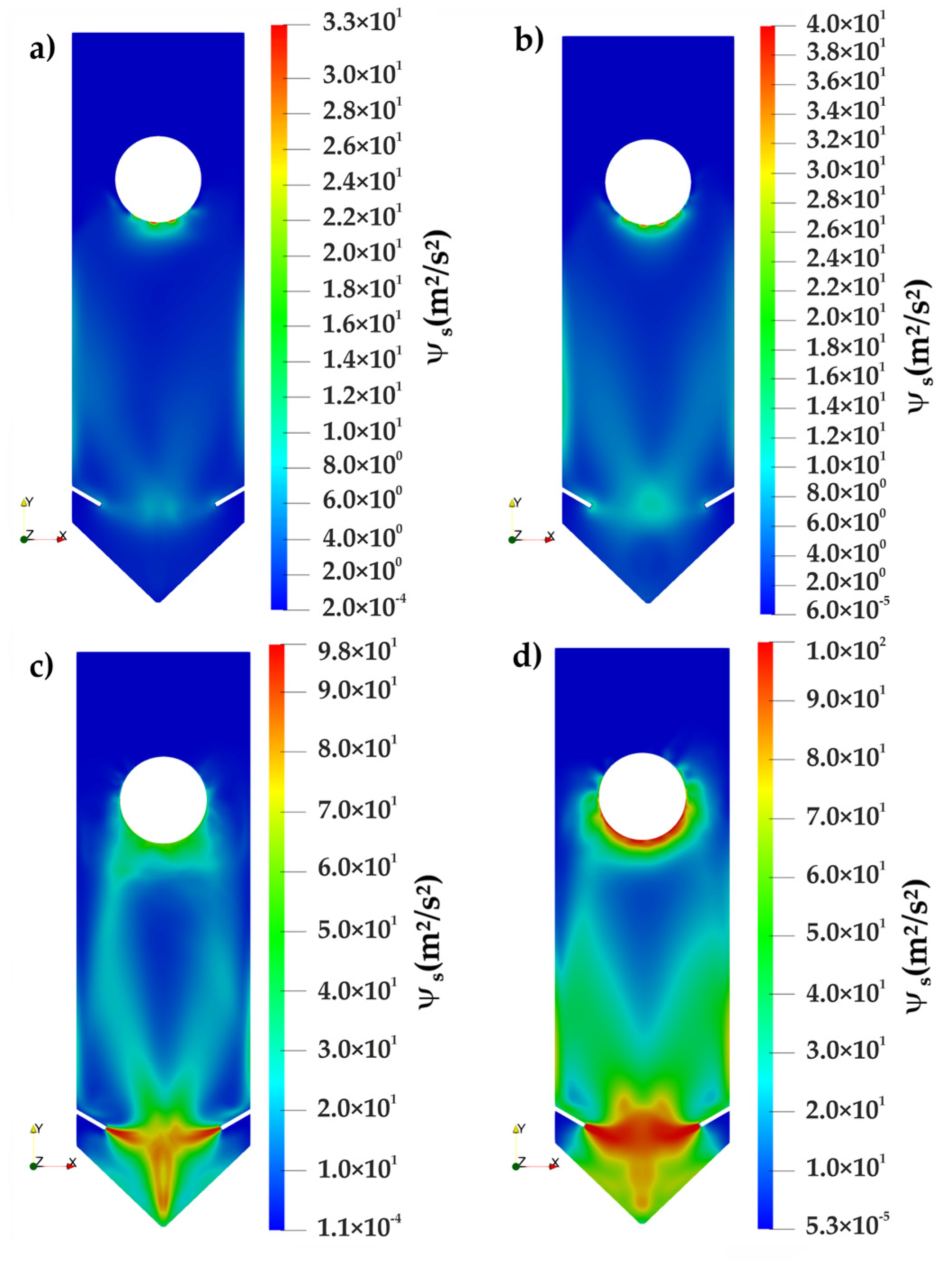 Processes 08 01621 g017