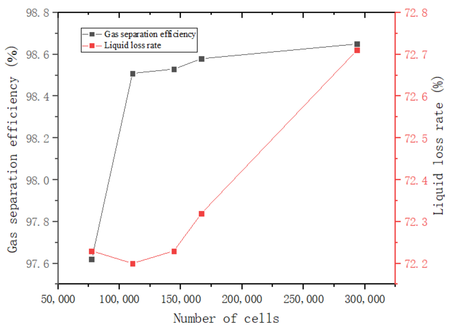 Processes 08 01624 g004