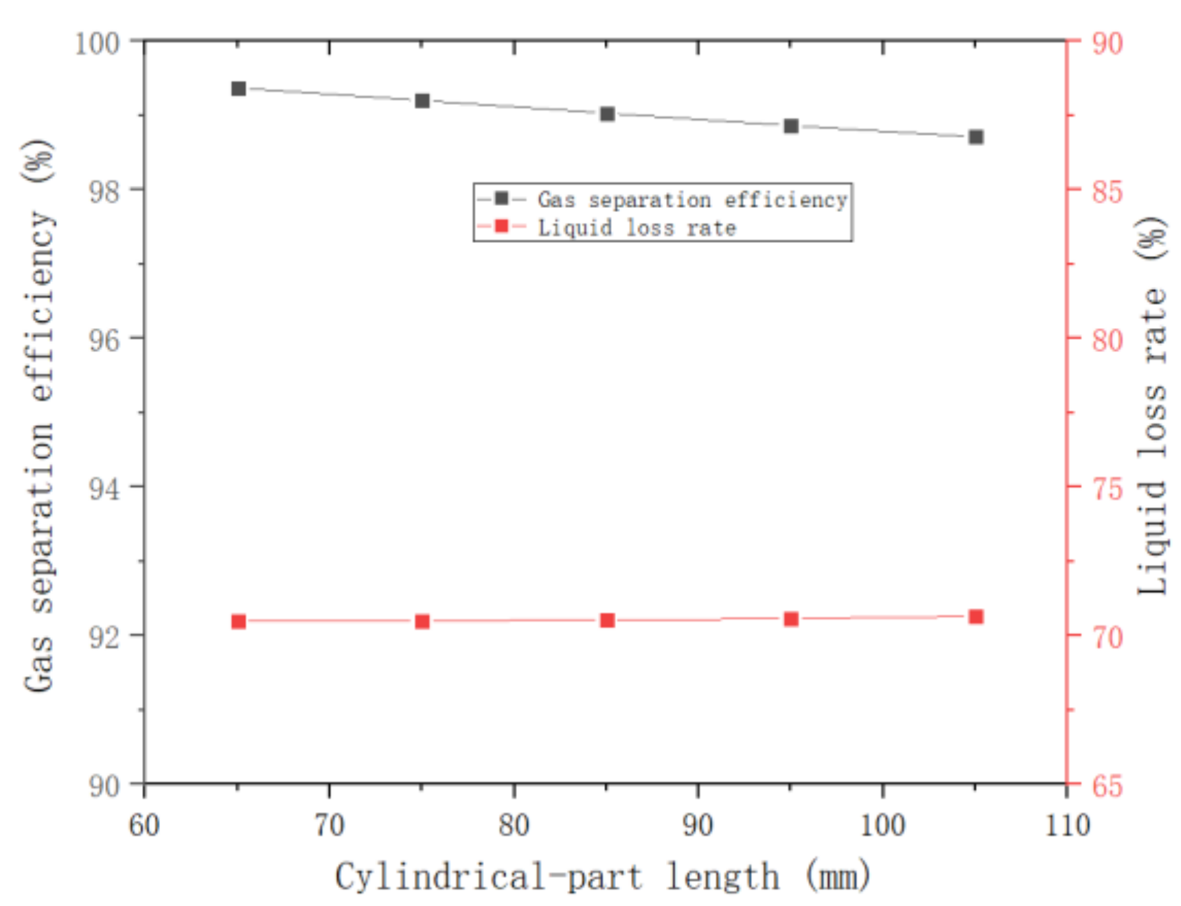 Processes 08 01624 g014