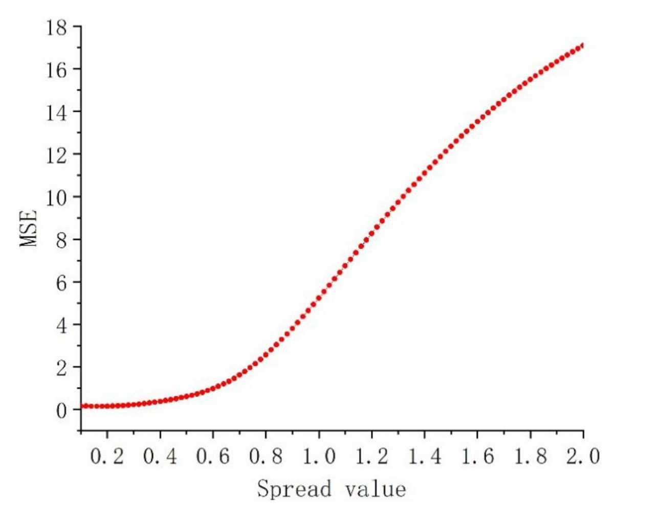 Processes 08 01631 g005