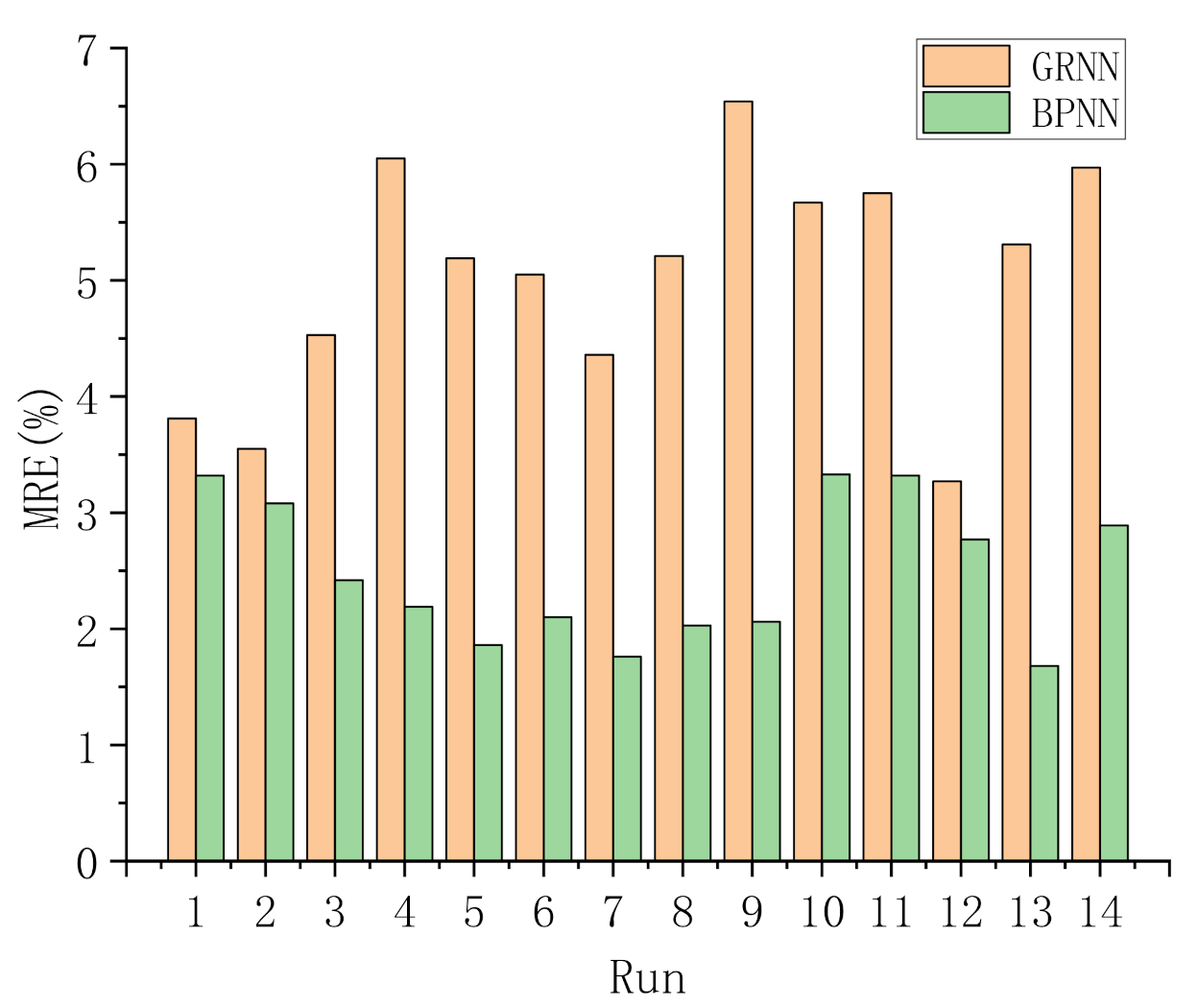 Processes 08 01631 g011