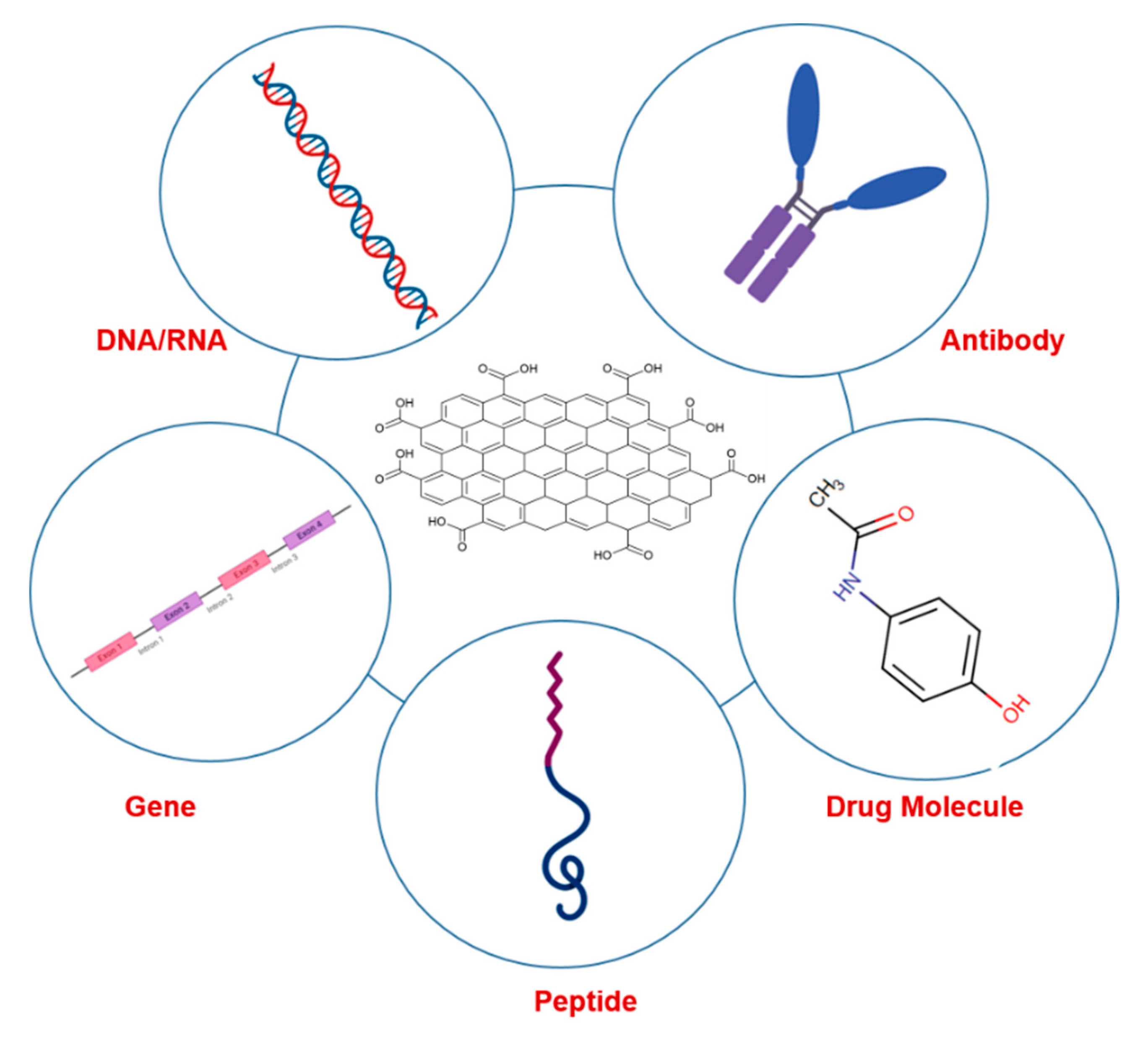 Processes 08 01636 g002 Processes 08 01636 g002