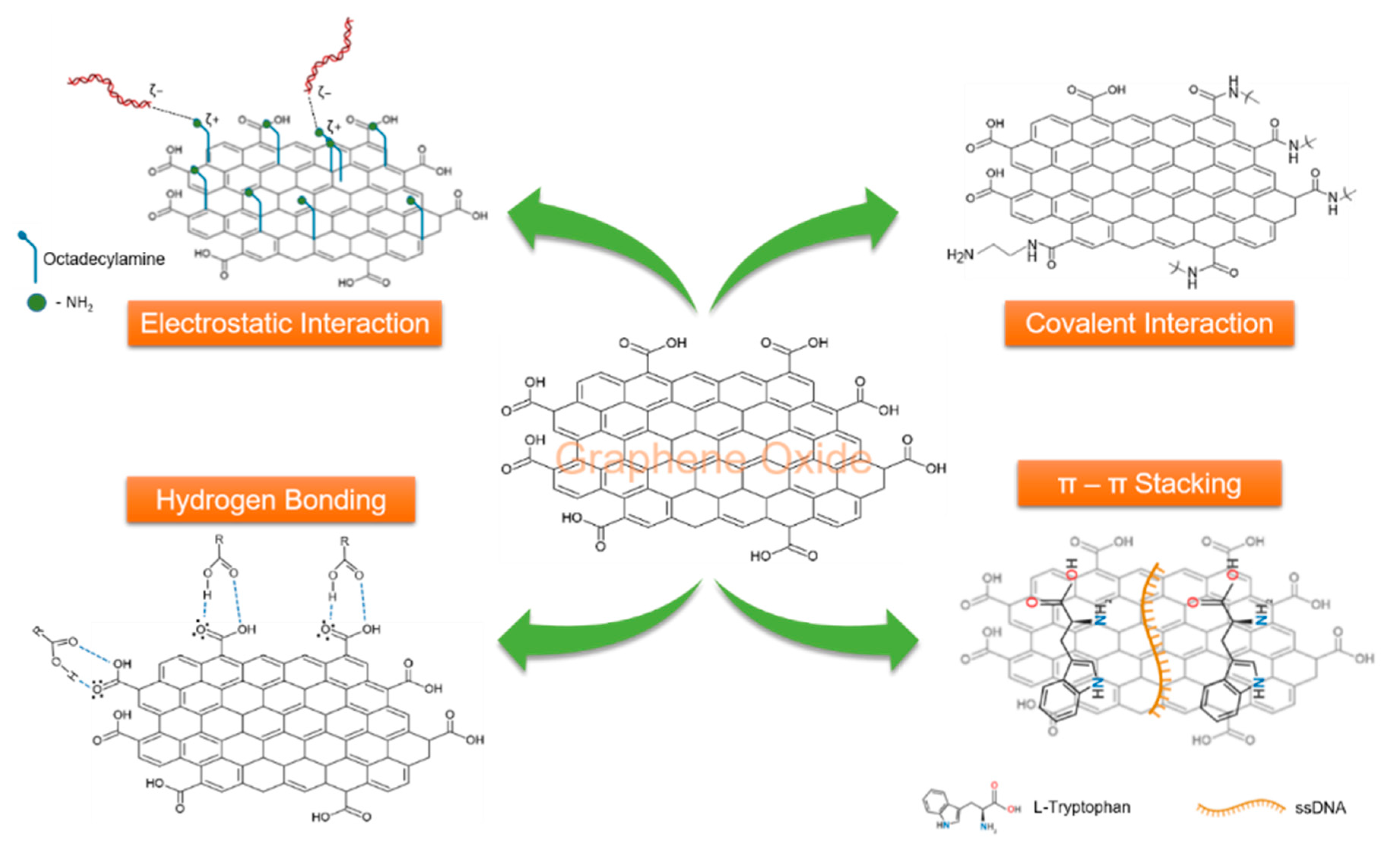 Processes 08 01636 g003 Processes 08 01636 g003